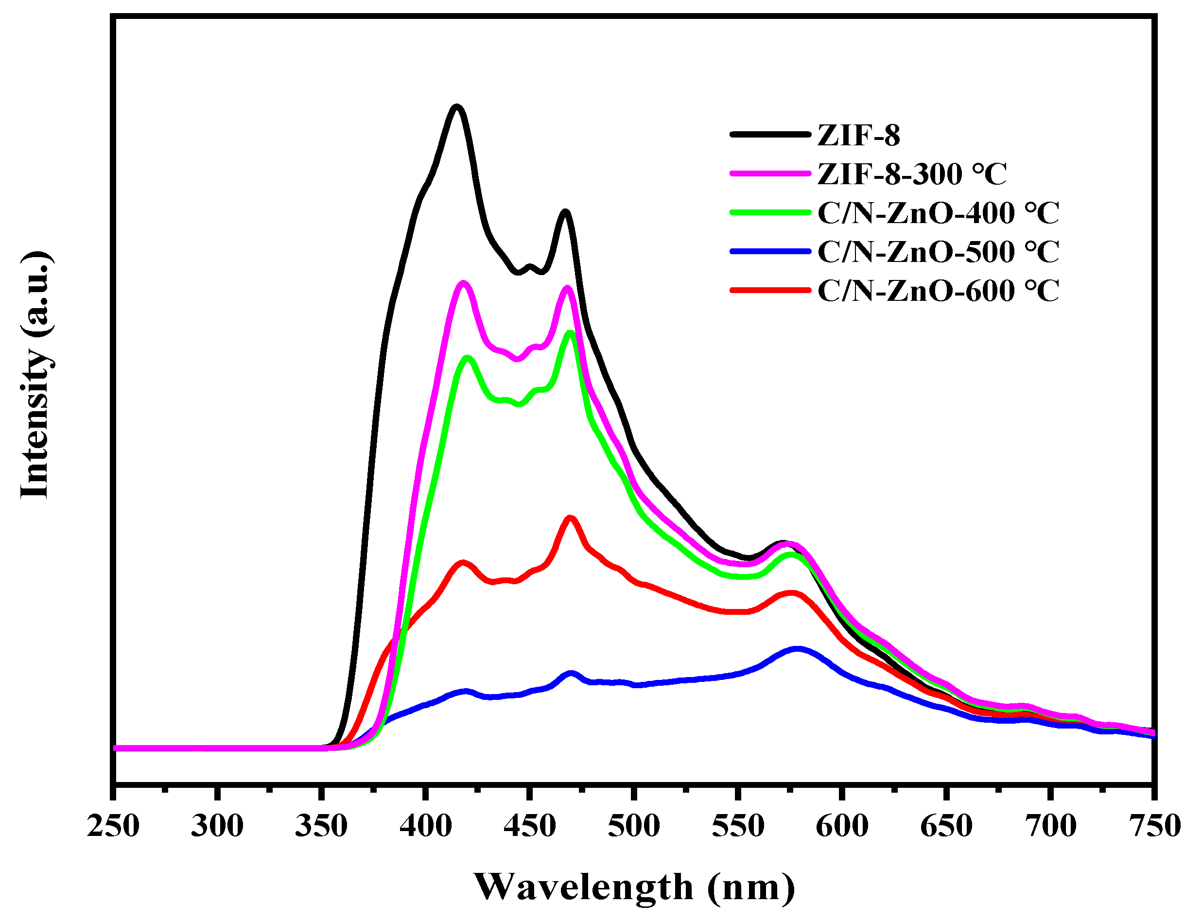 Materials 17 00855 g008
