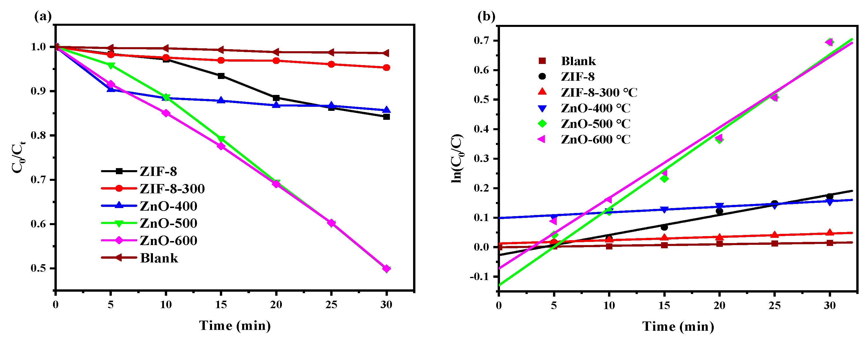 Materials 17 00855 g009