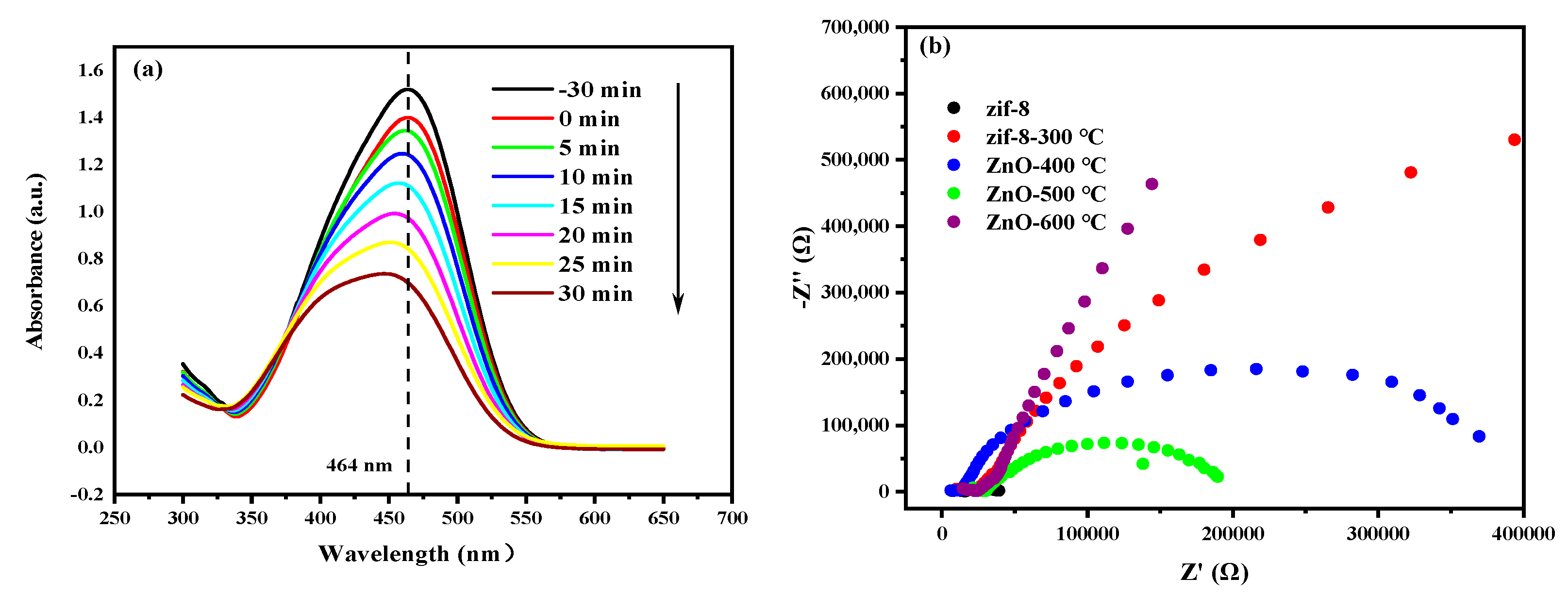 Materials 17 00855 g010