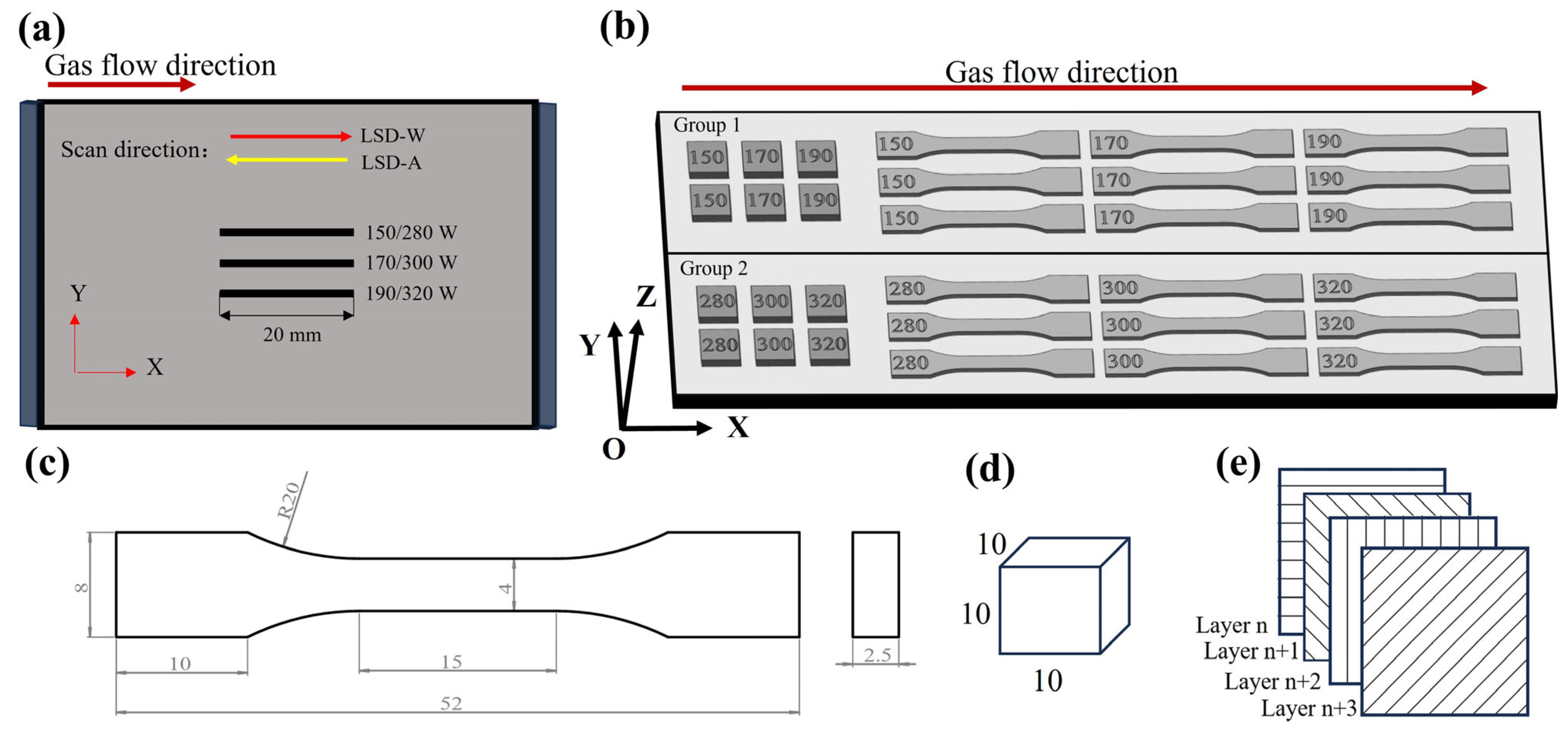 Materials 17 00860 g002