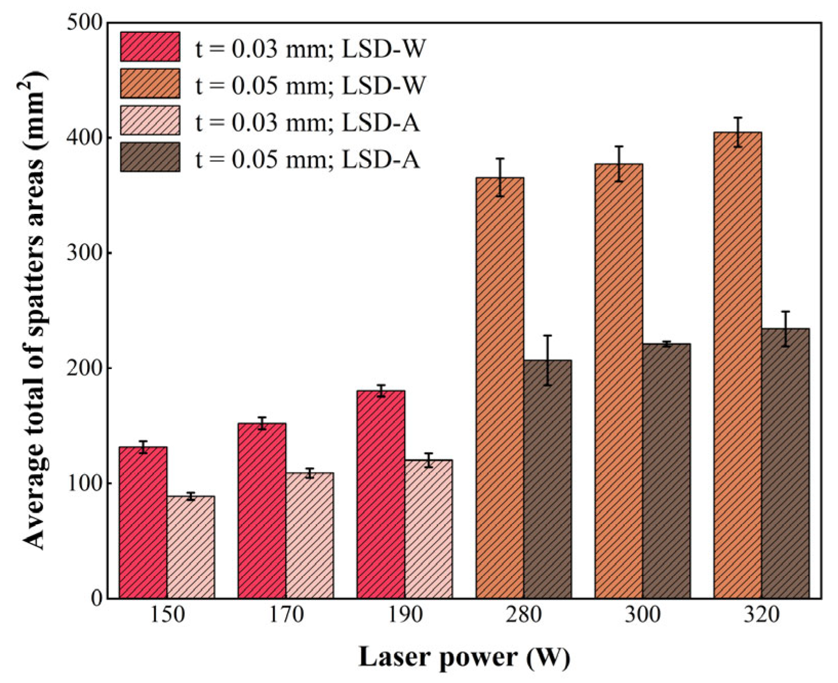 Materials 17 00860 g008
