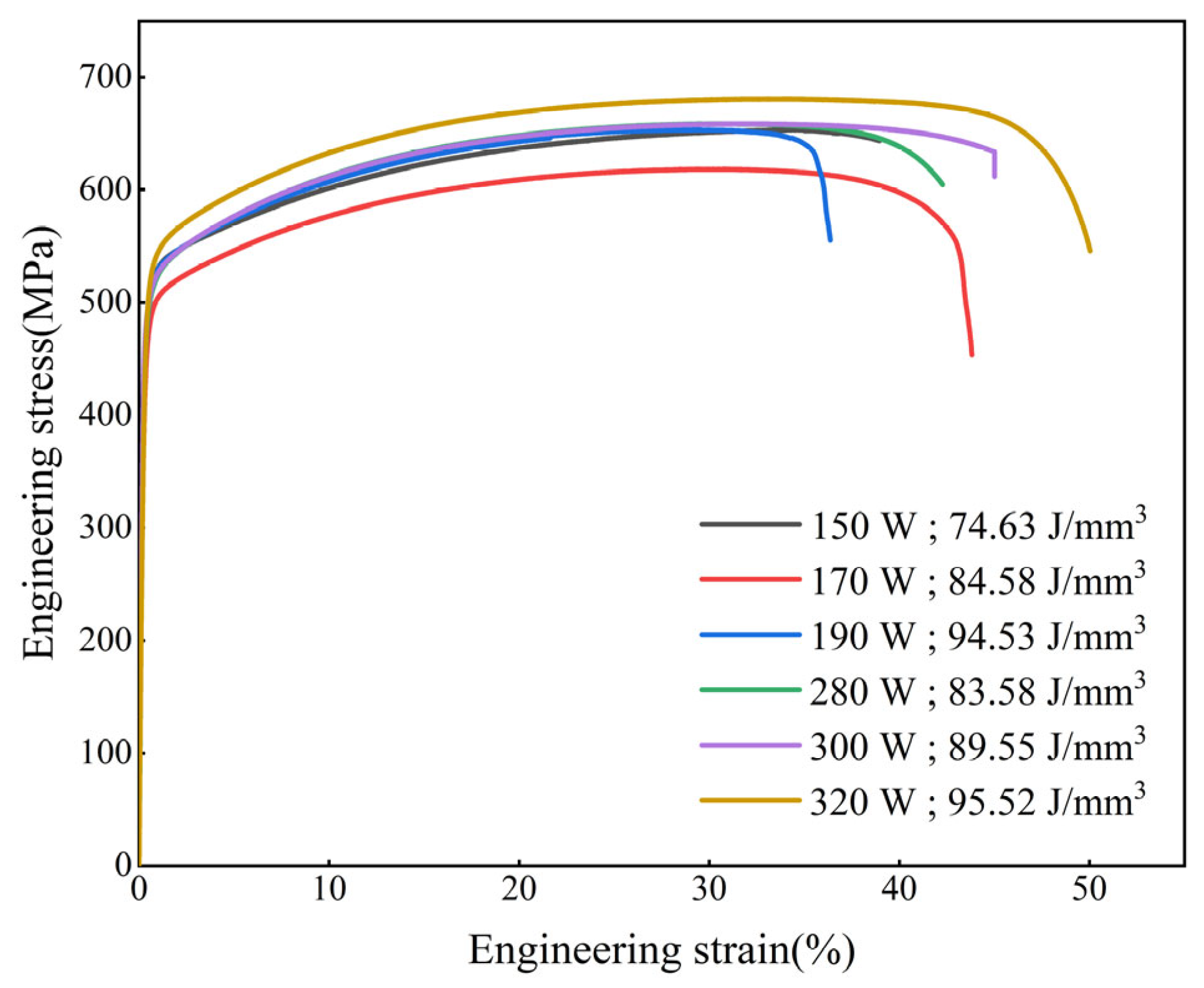 Materials 17 00860 g010