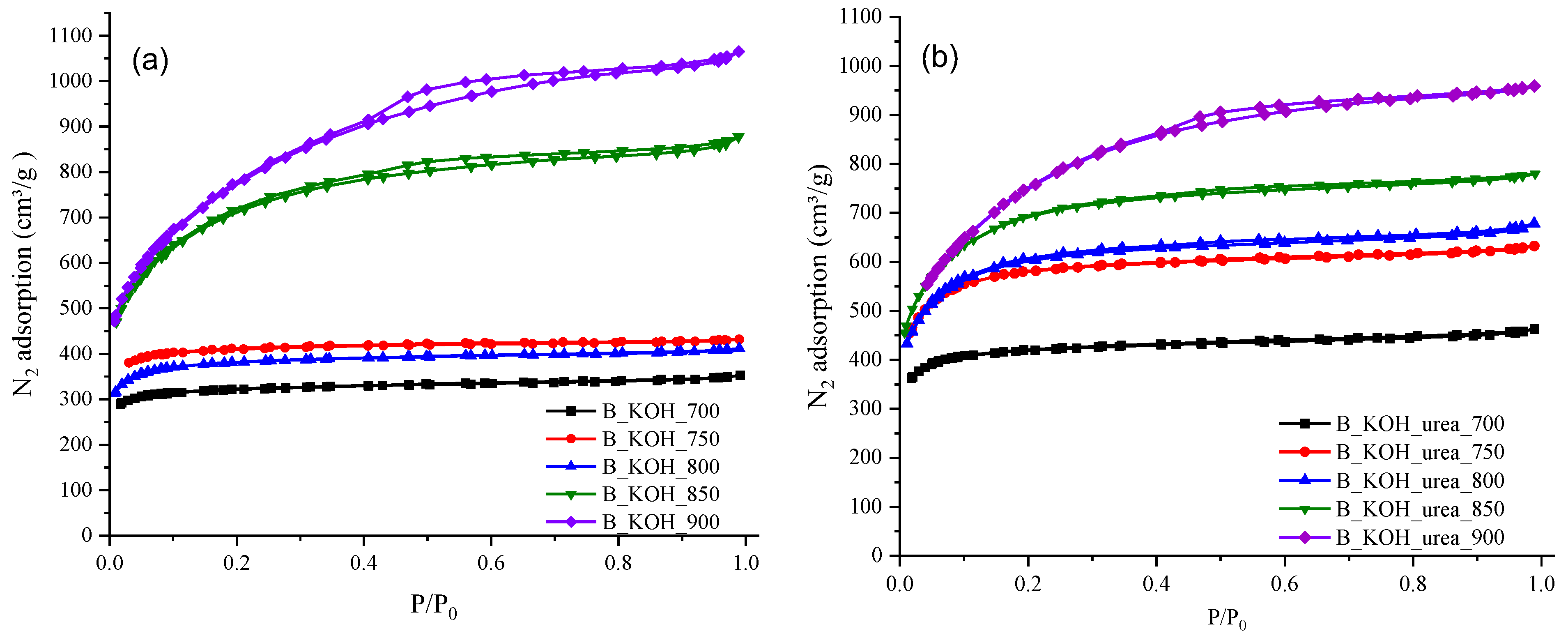 Materials 17 00872 g002
