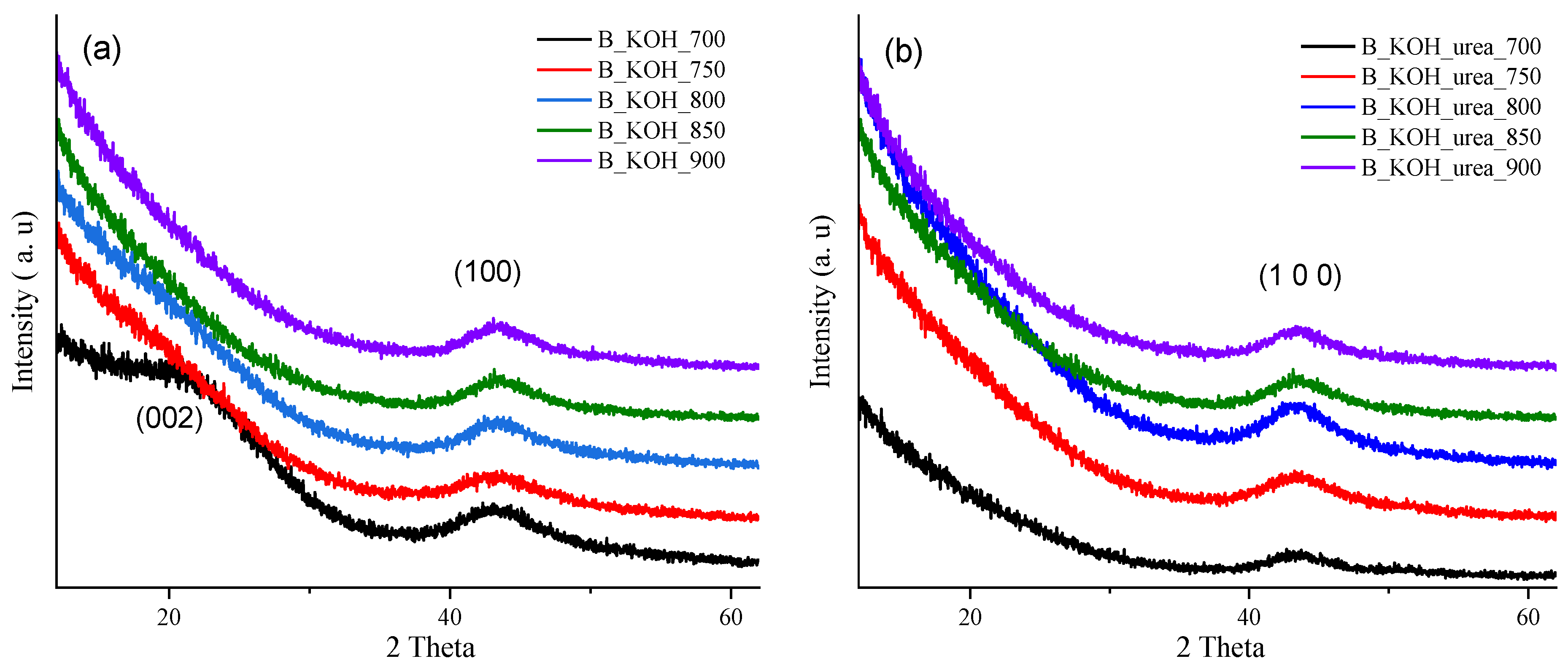 Materials 17 00872 g005