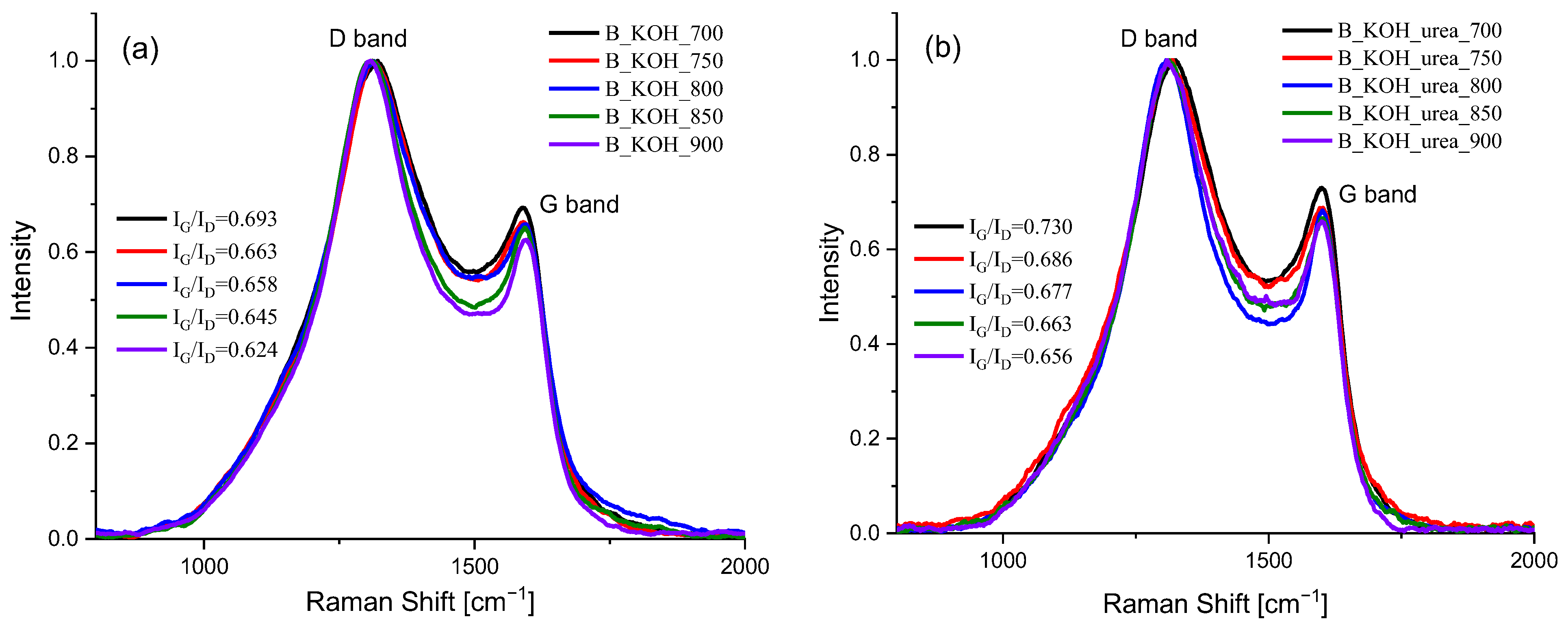 Materials 17 00872 g006