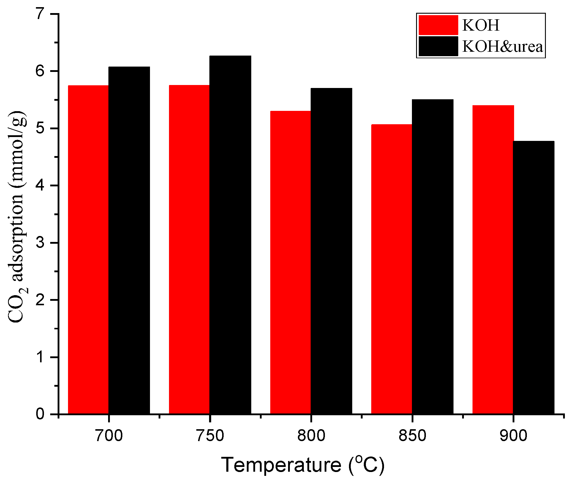 Materials 17 00872 g009