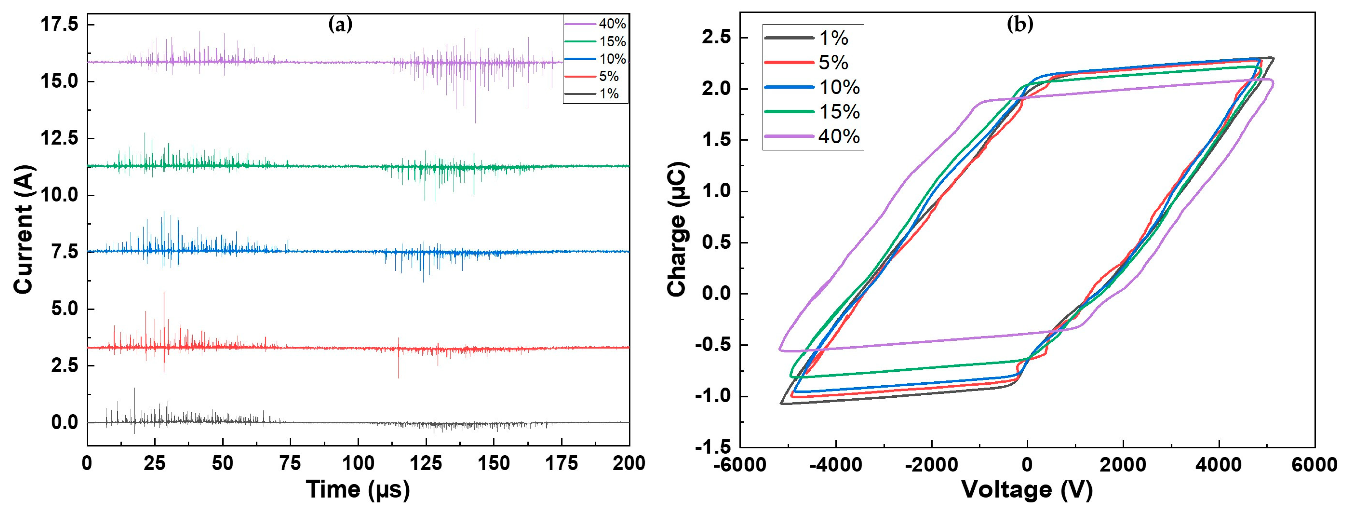 Materials 17 00875 g001