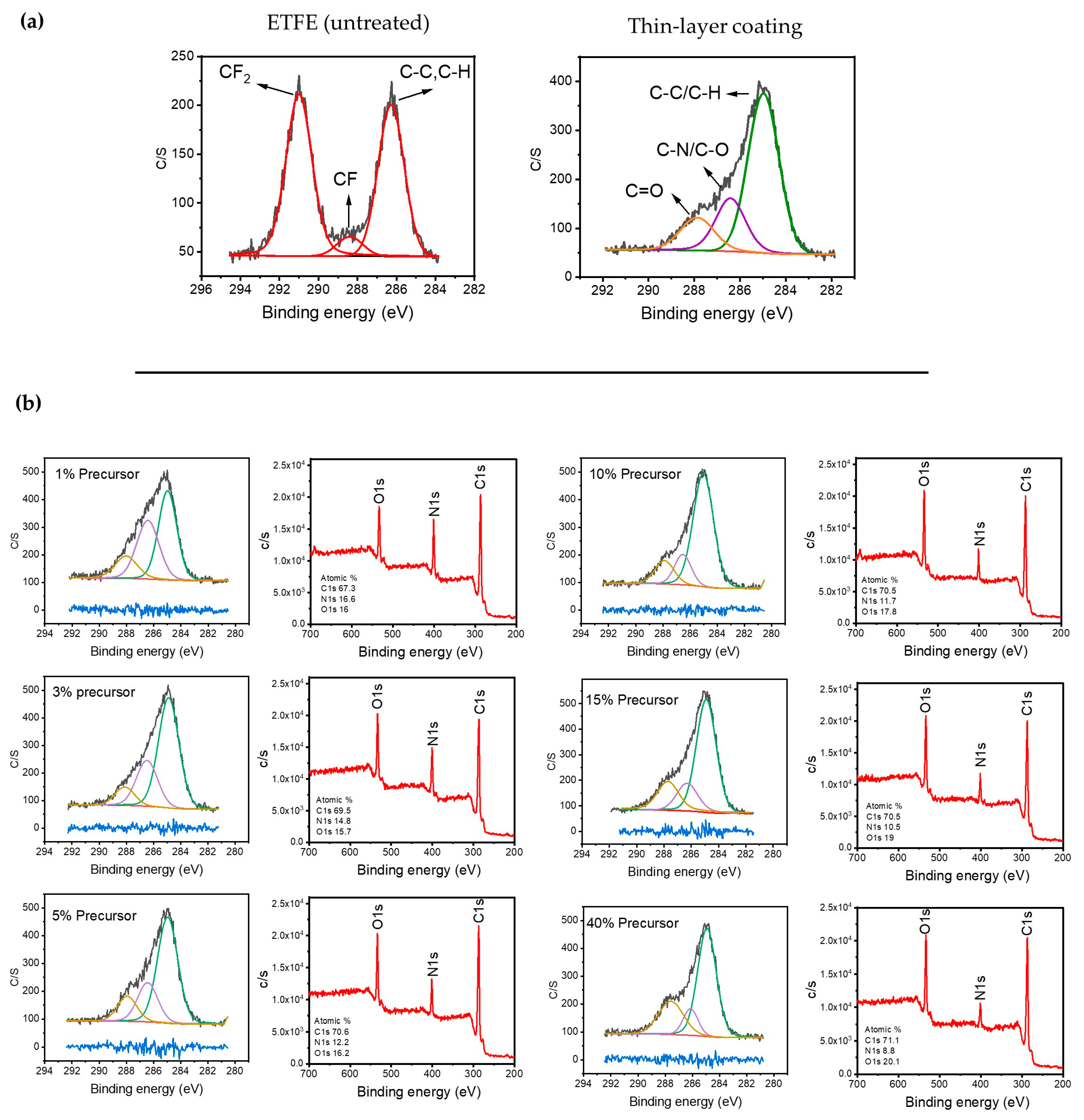 Materials 17 00875 g002