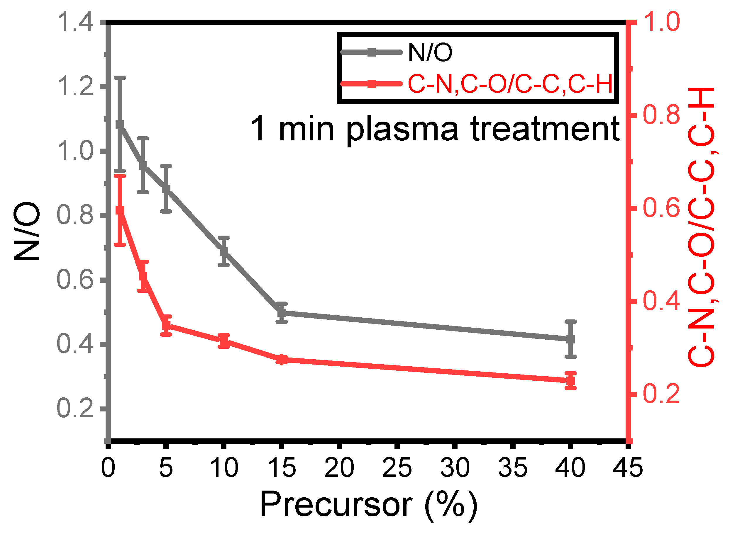 Materials 17 00875 g003