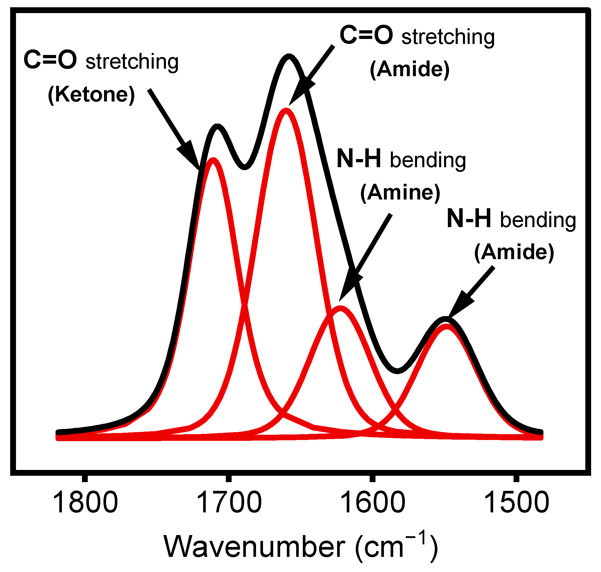 Materials 17 00875 g005
