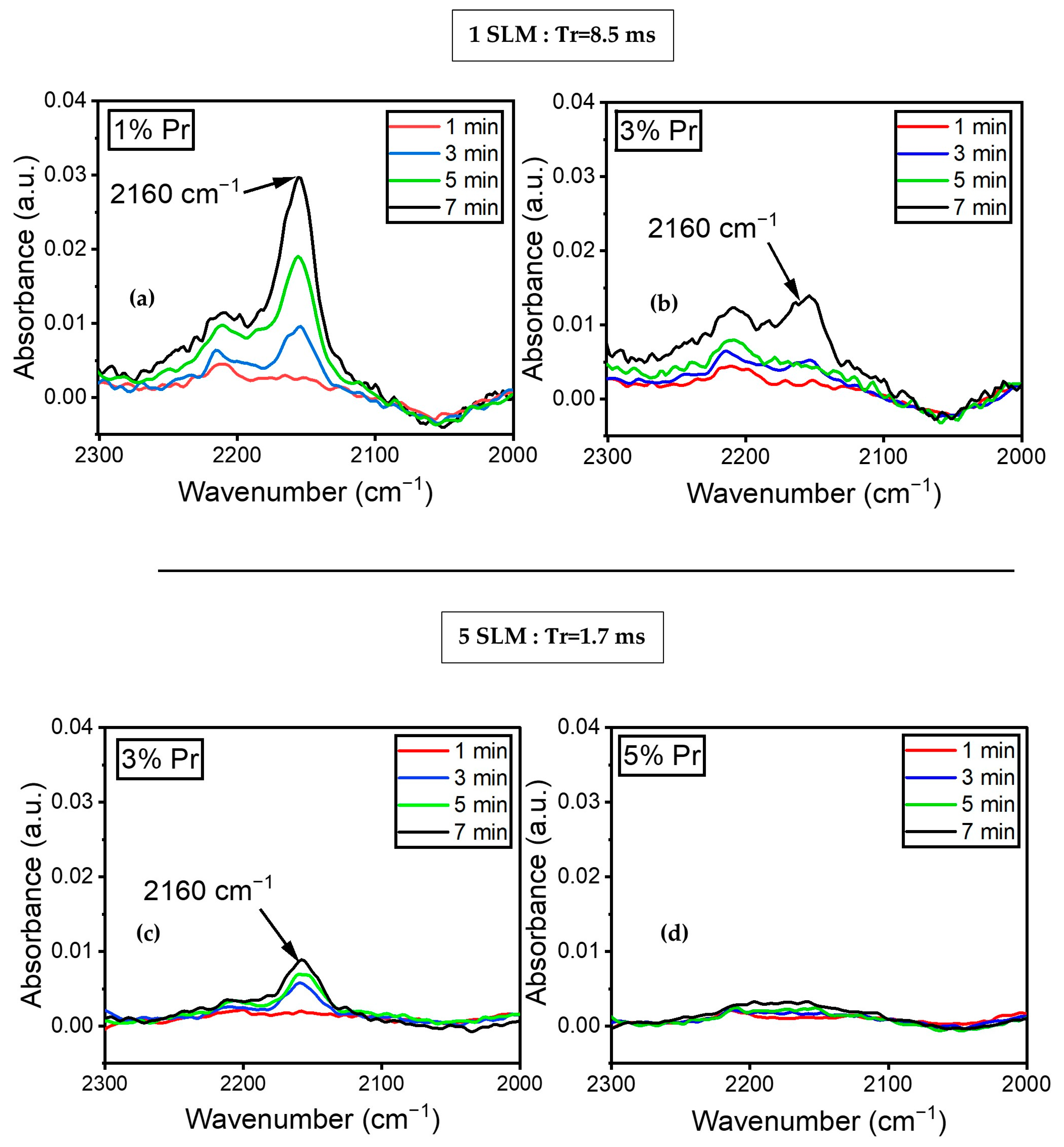 Materials 17 00875 g008