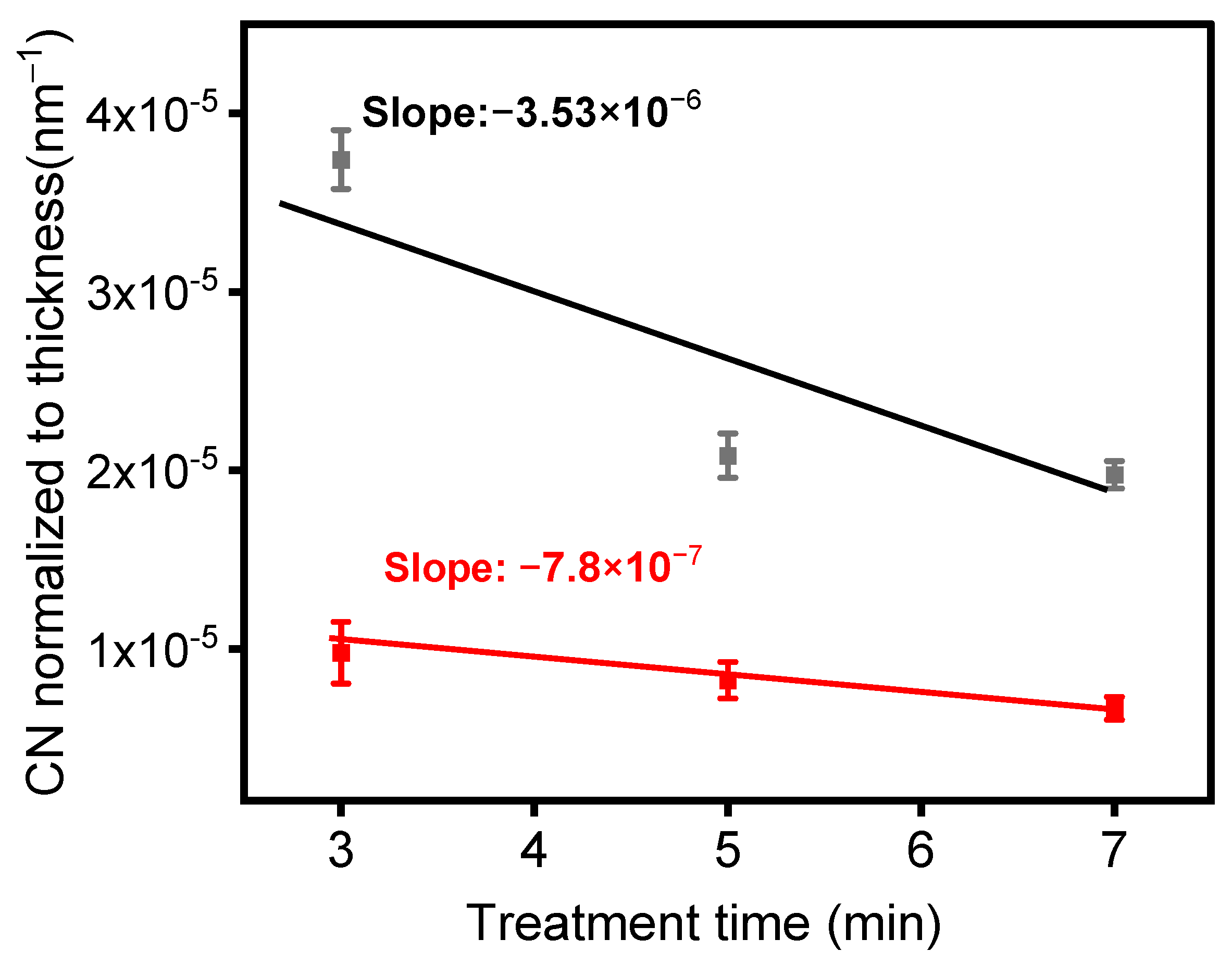 Materials 17 00875 g009