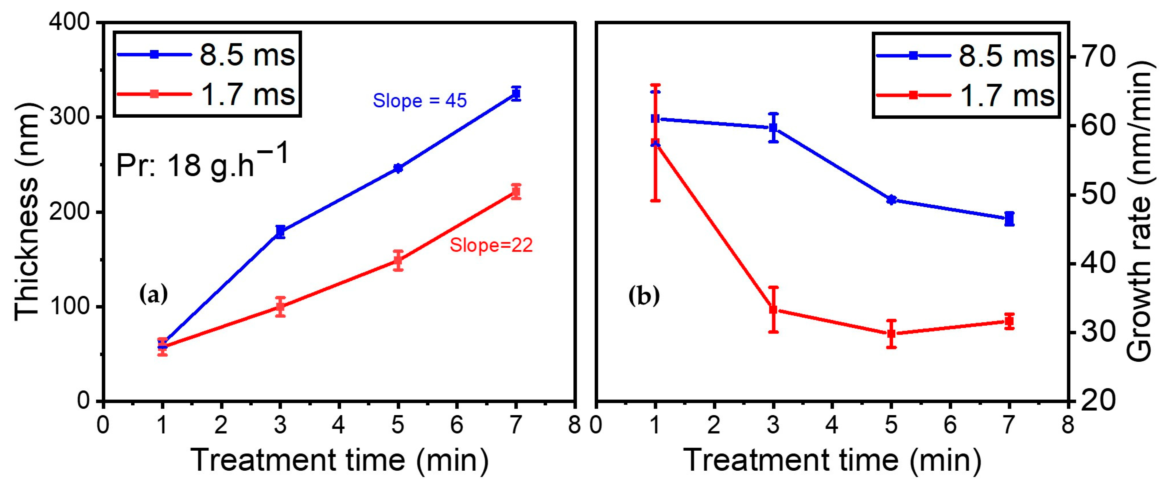 Materials 17 00875 g010