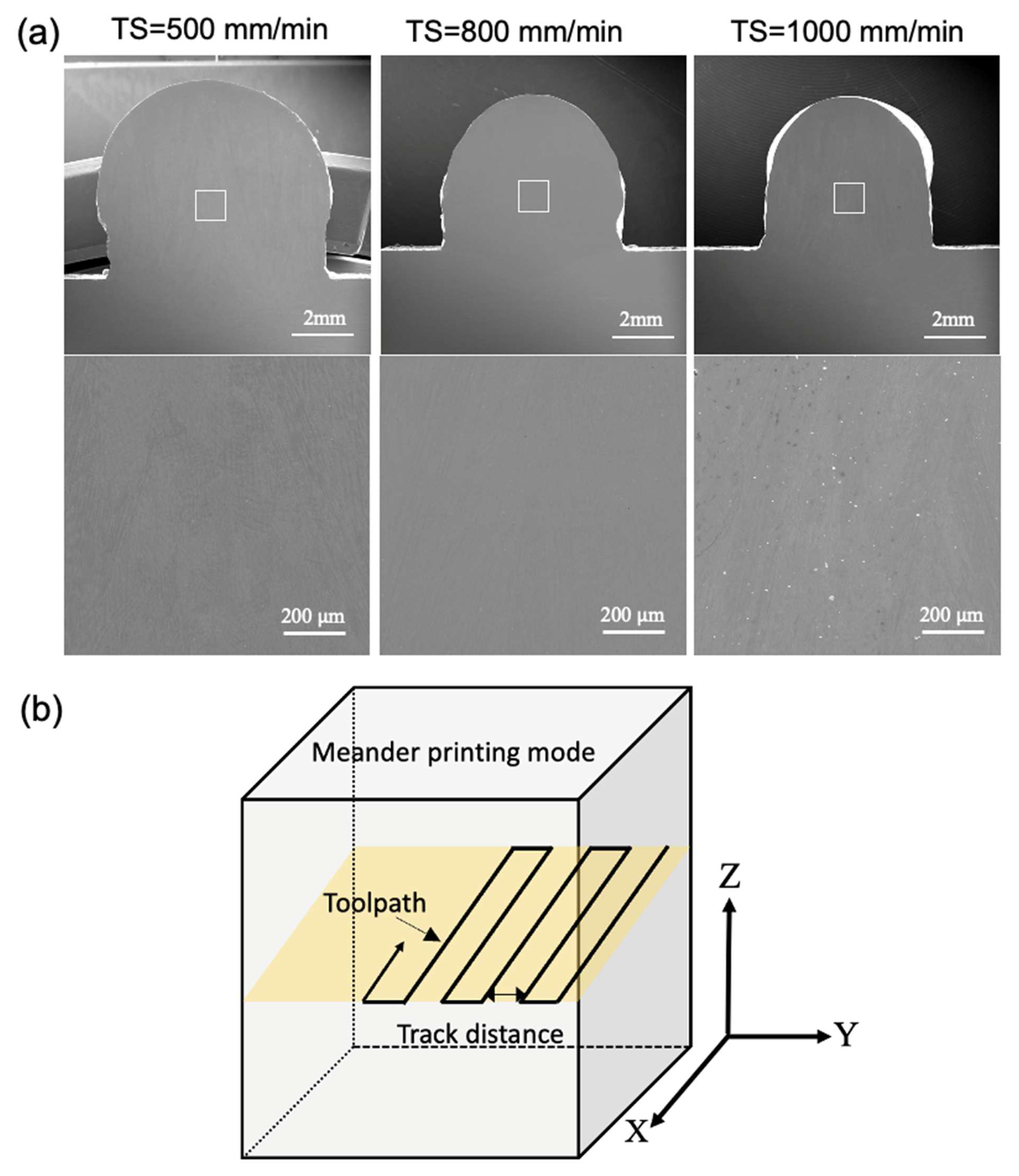 Materials 17 00876 g001