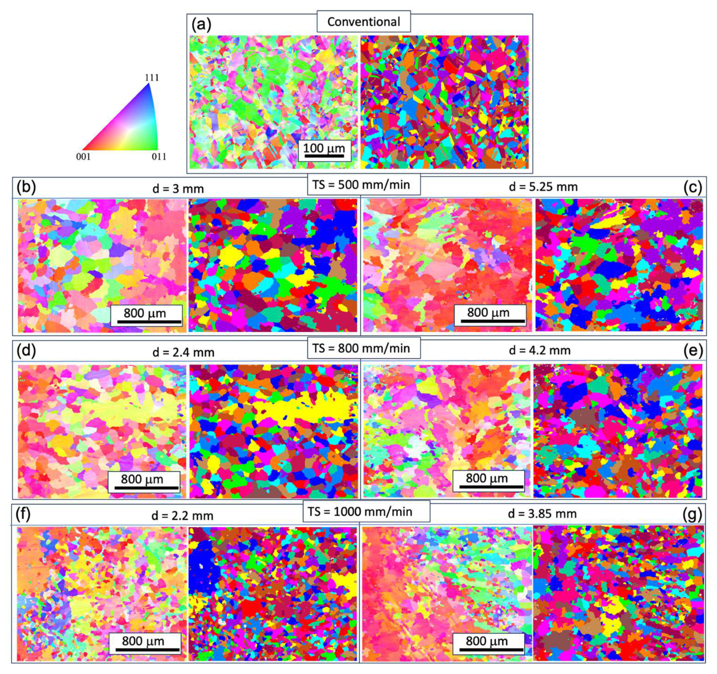 Materials 17 00876 g003