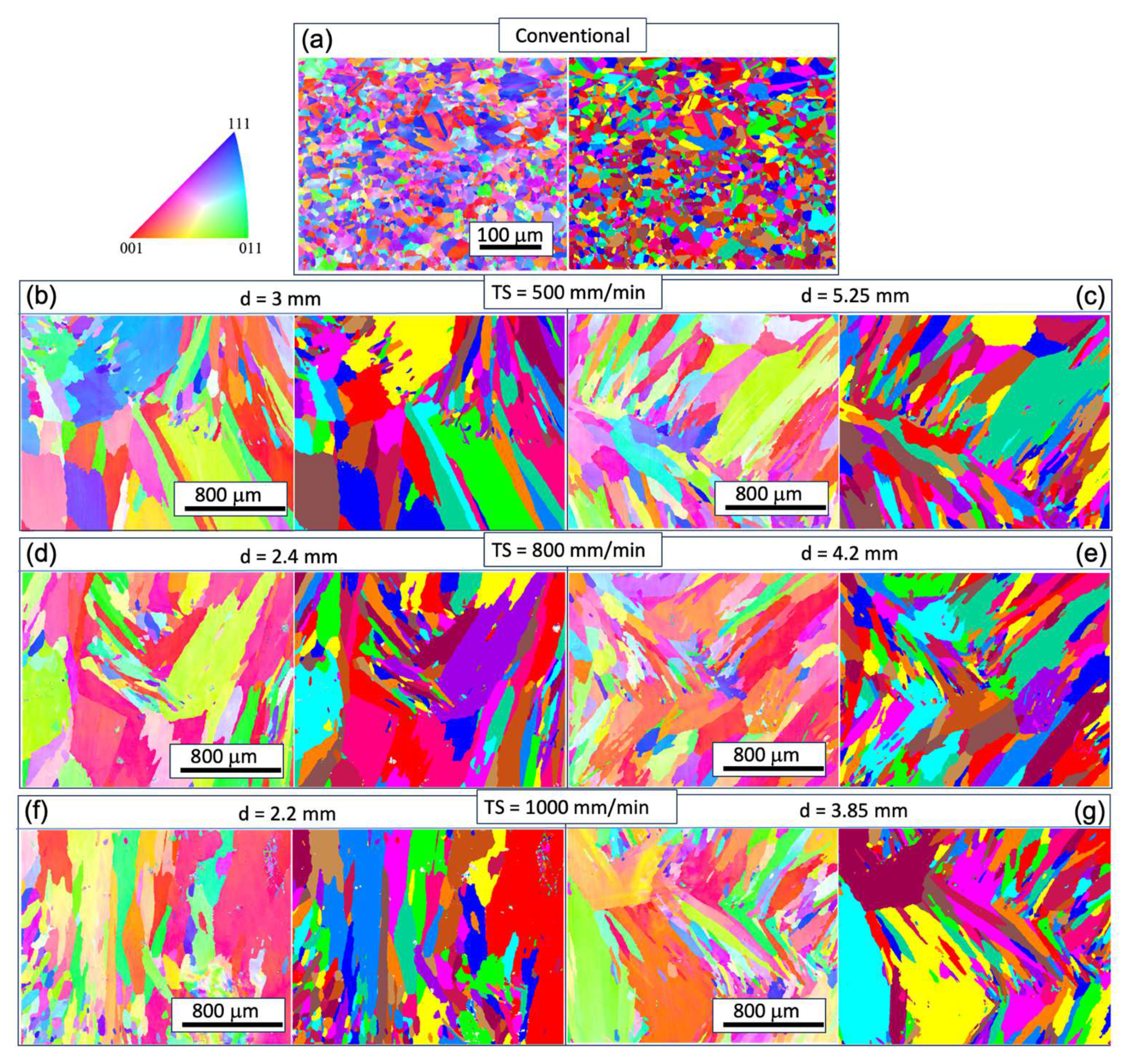 Materials 17 00876 g004