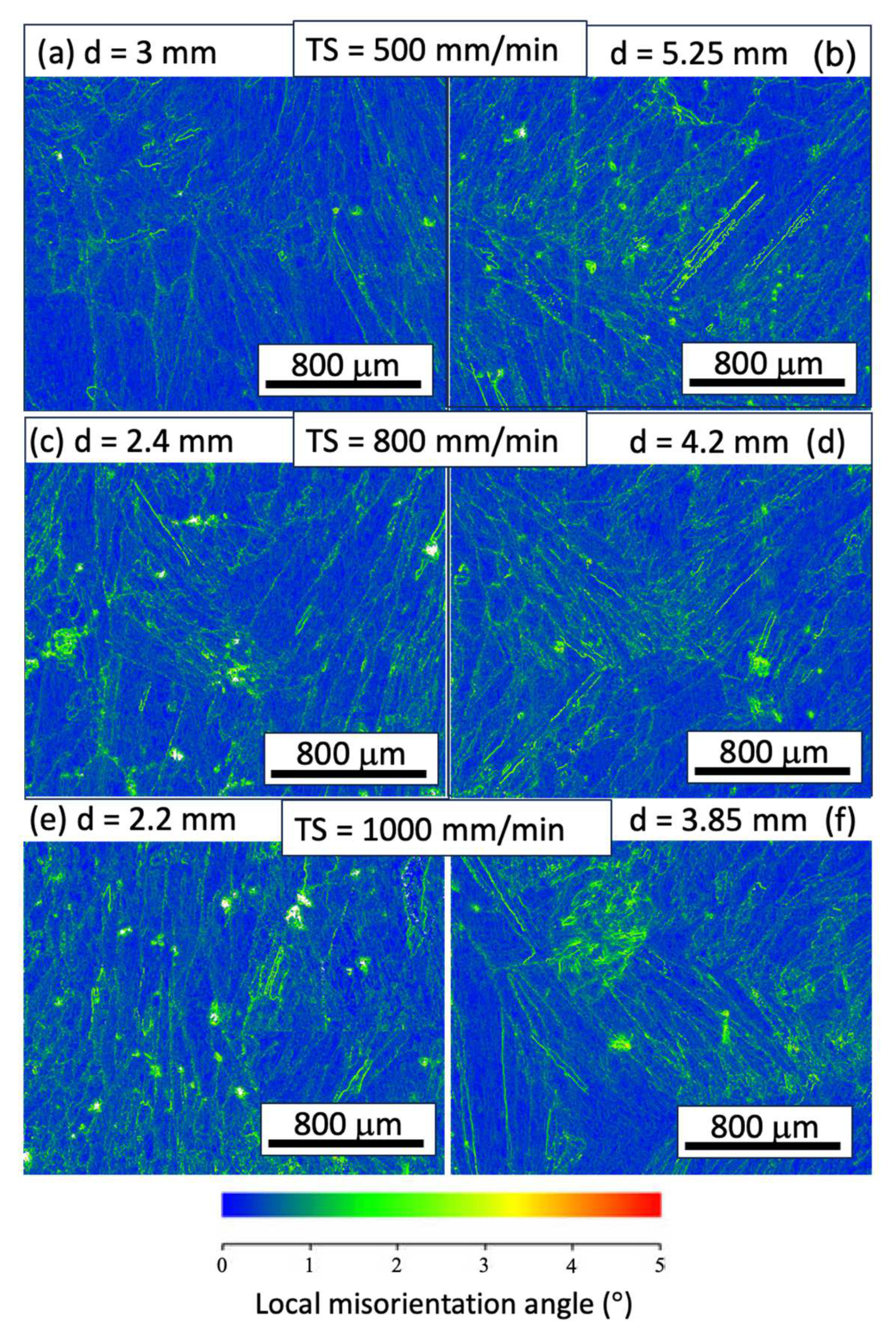 Materials 17 00876 g007