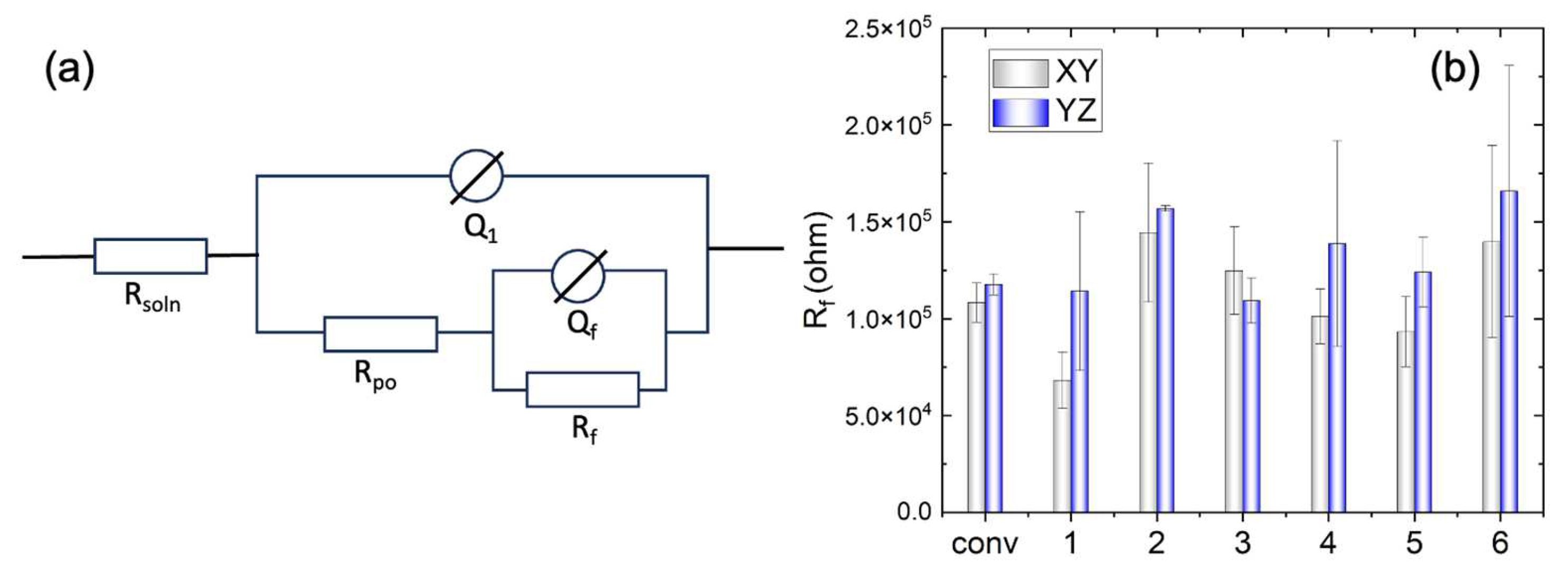 Materials 17 00876 g009
