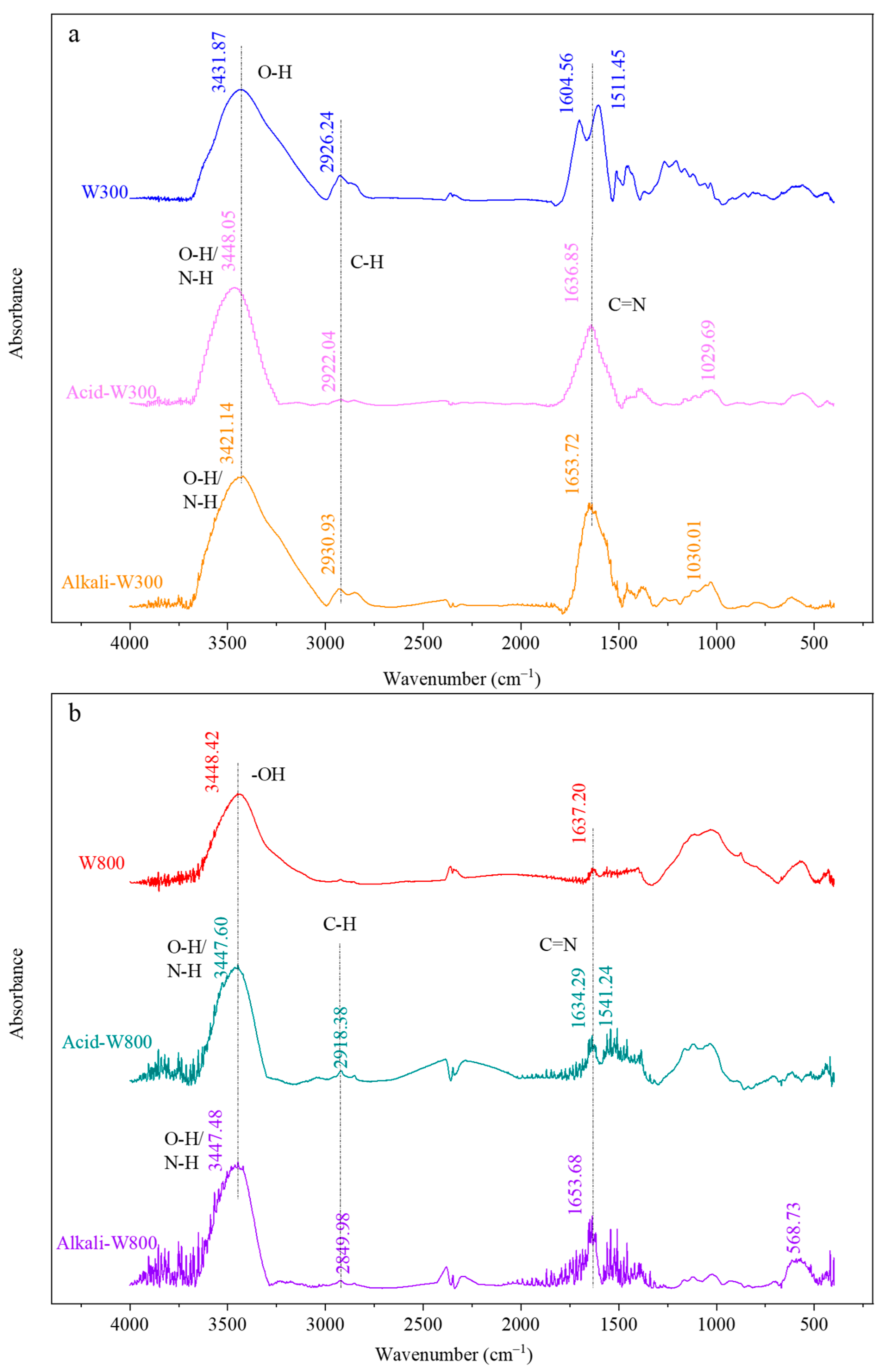Materials 17 00879 g001