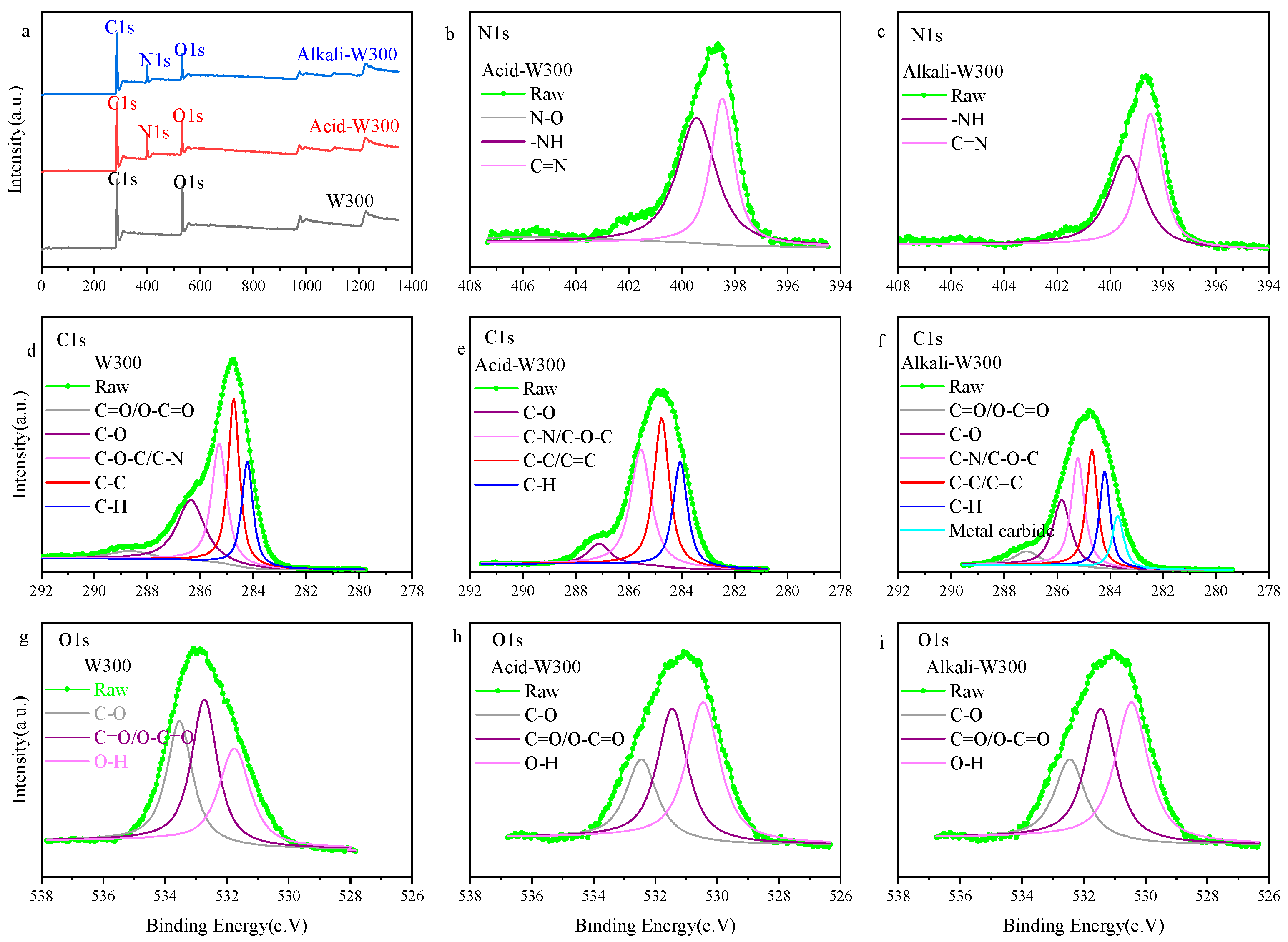 Materials 17 00879 g002