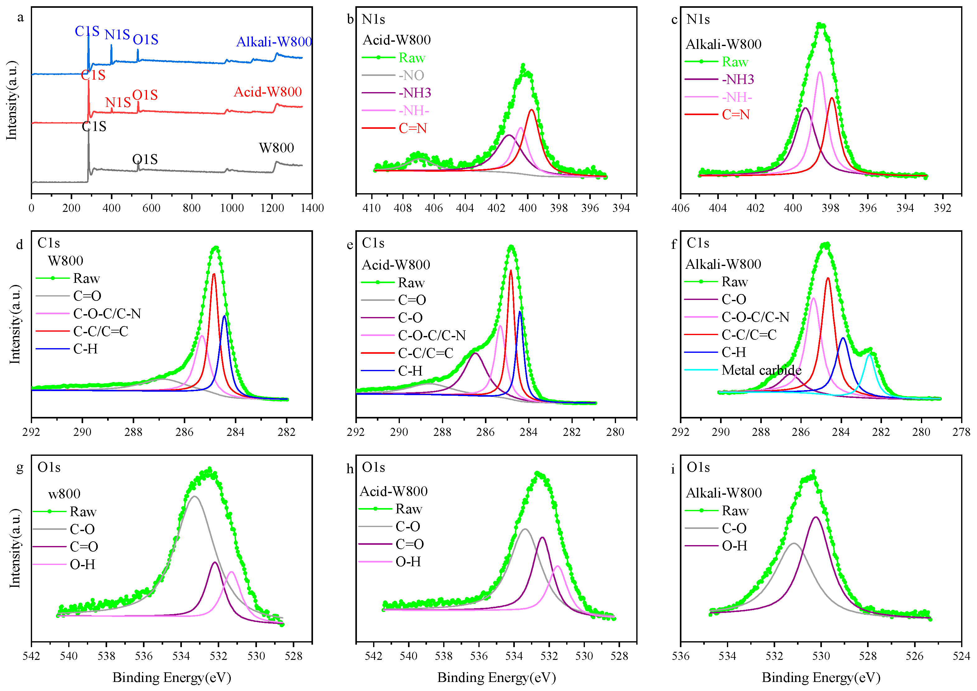 Materials 17 00879 g003