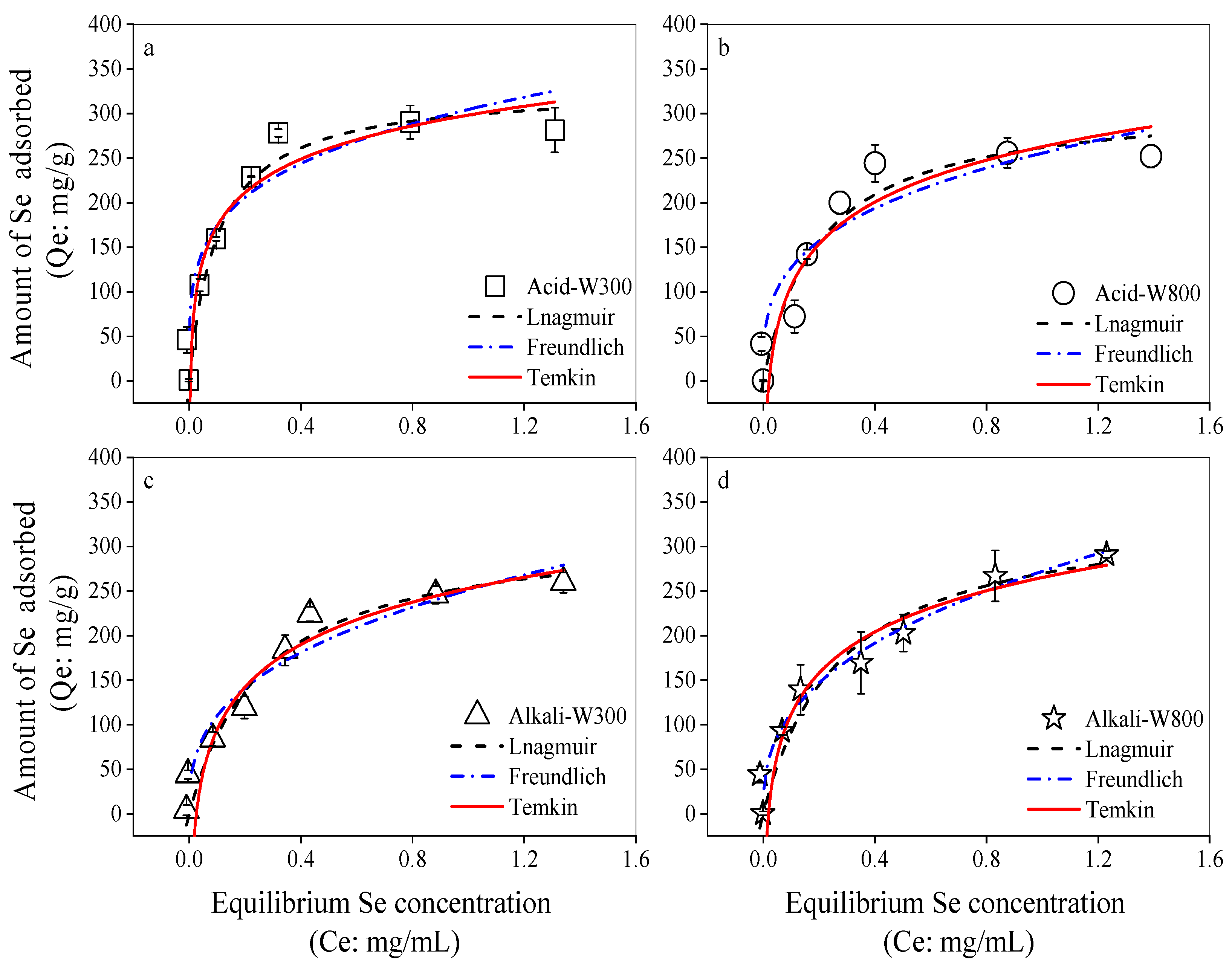 Materials 17 00879 g004