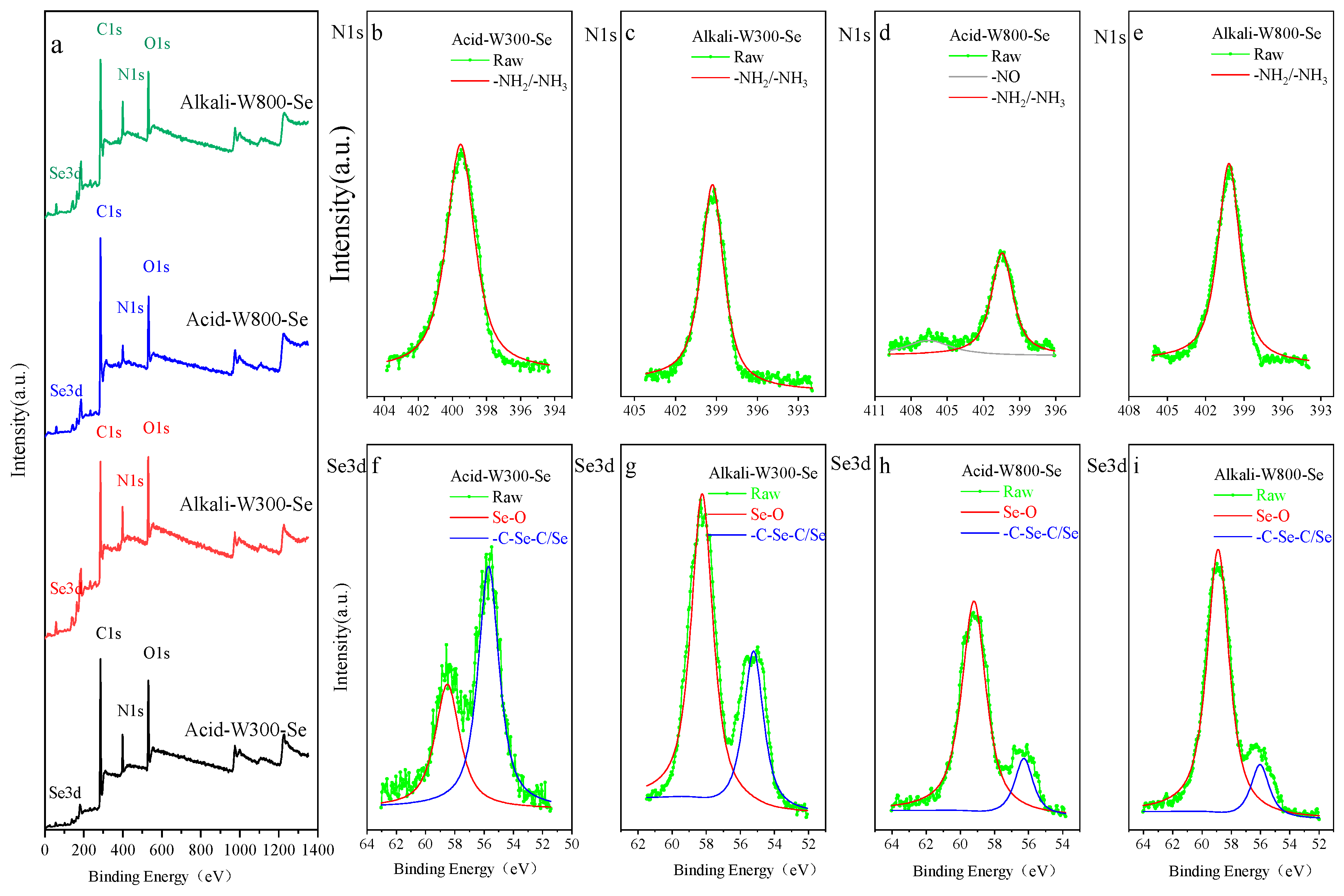 Materials 17 00879 g006