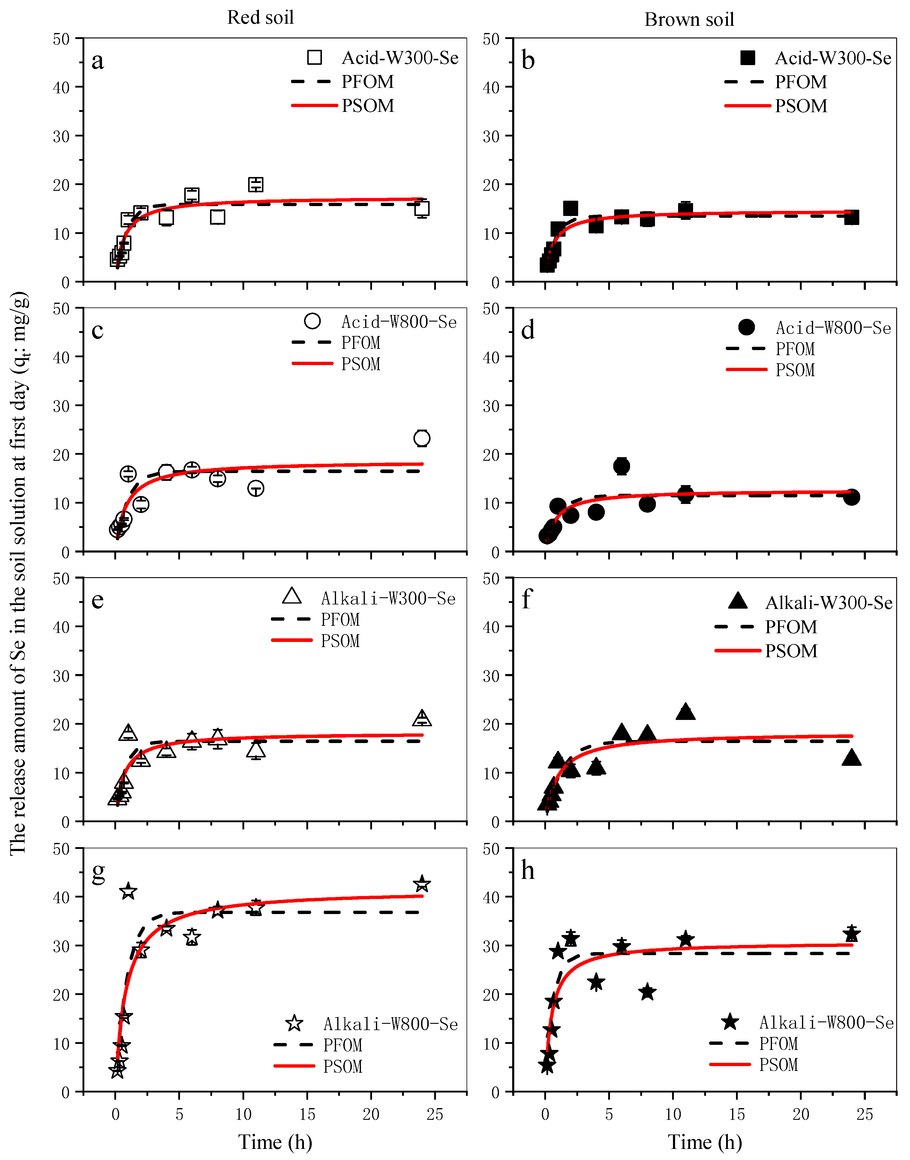 Materials 17 00879 g007
