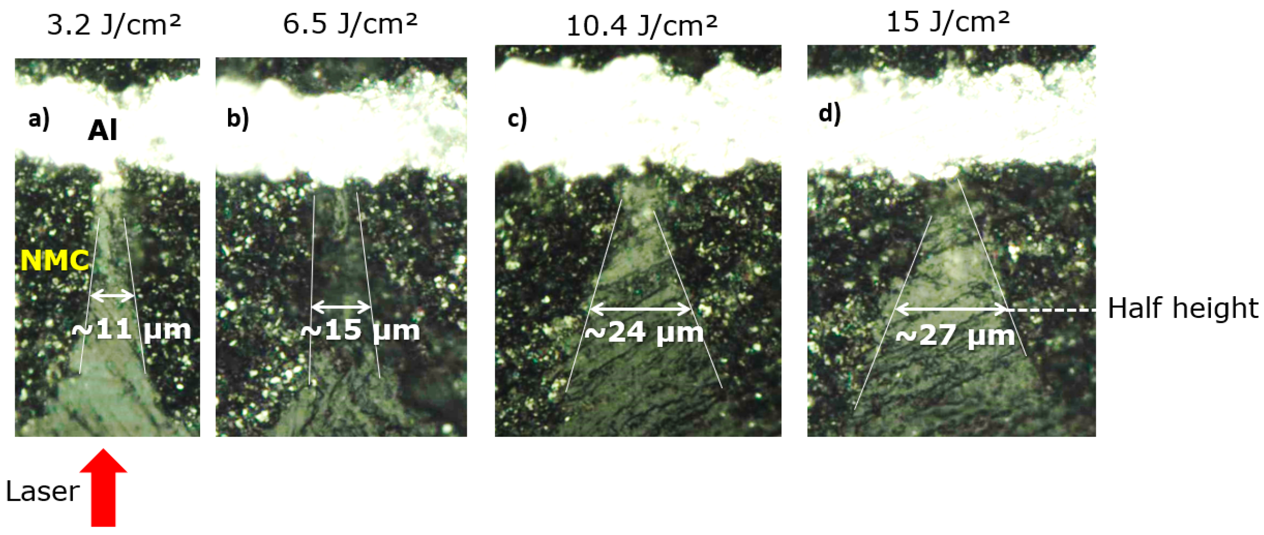 Materials 17 00881 g002