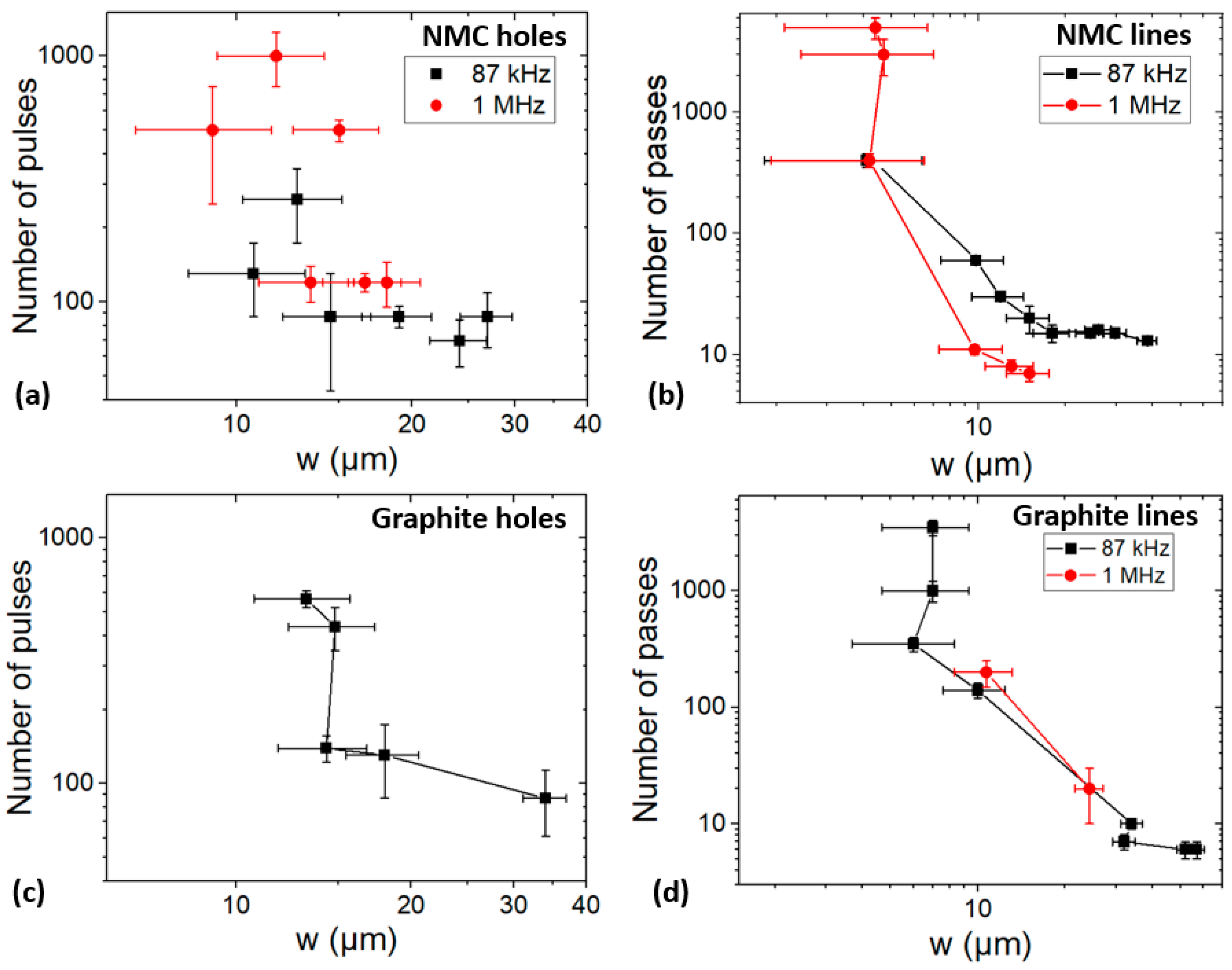 Materials 17 00881 g004
