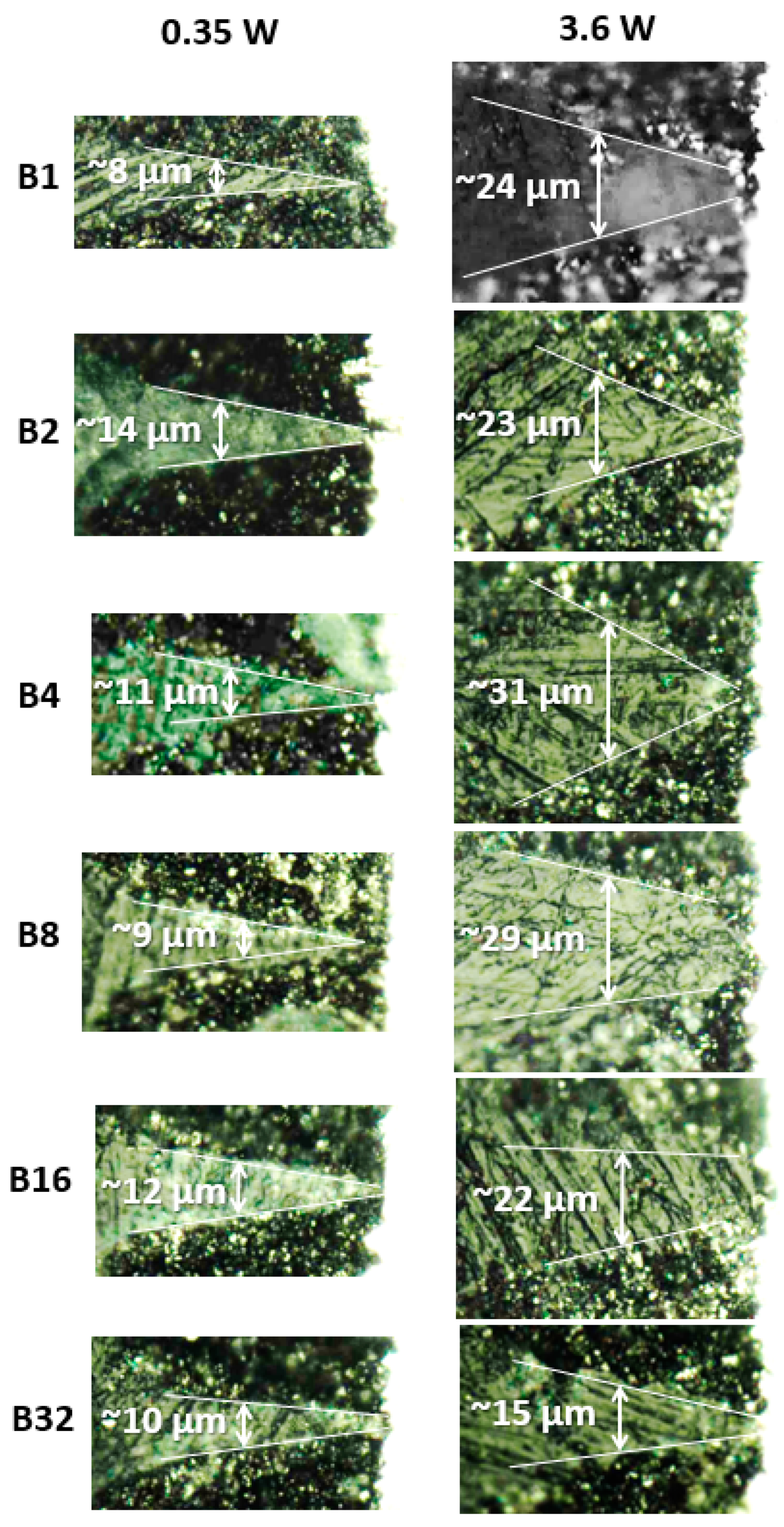 Materials 17 00881 g005