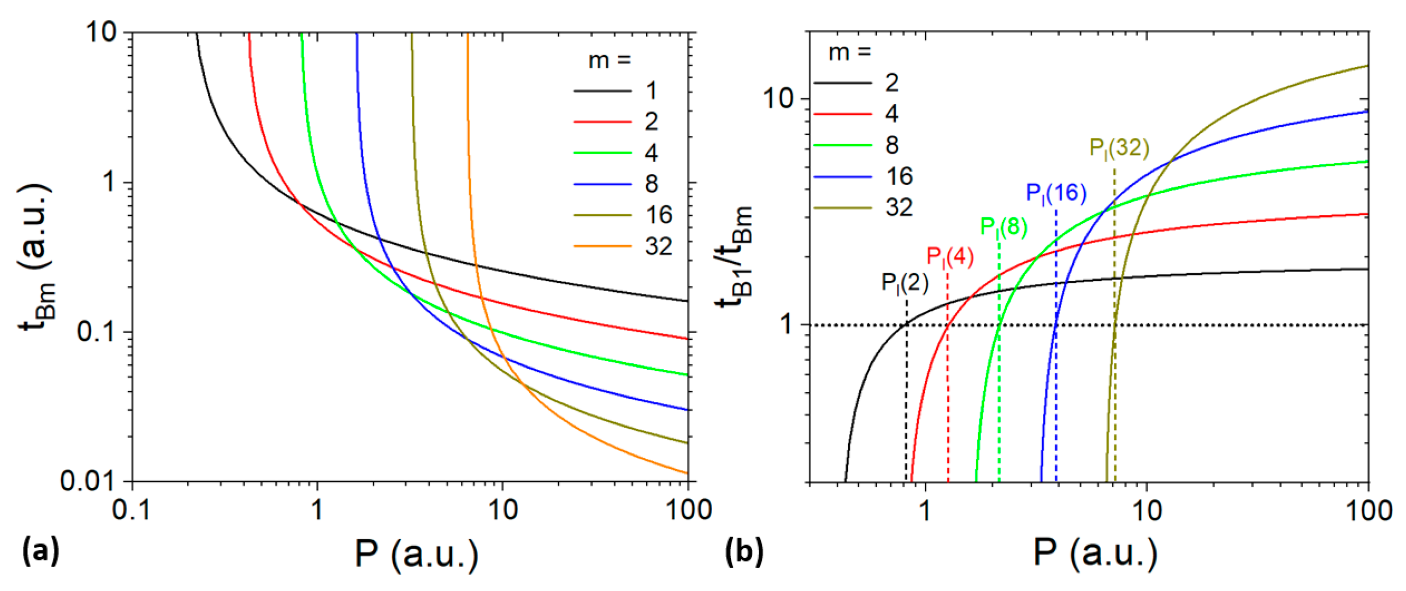 Materials 17 00881 g007