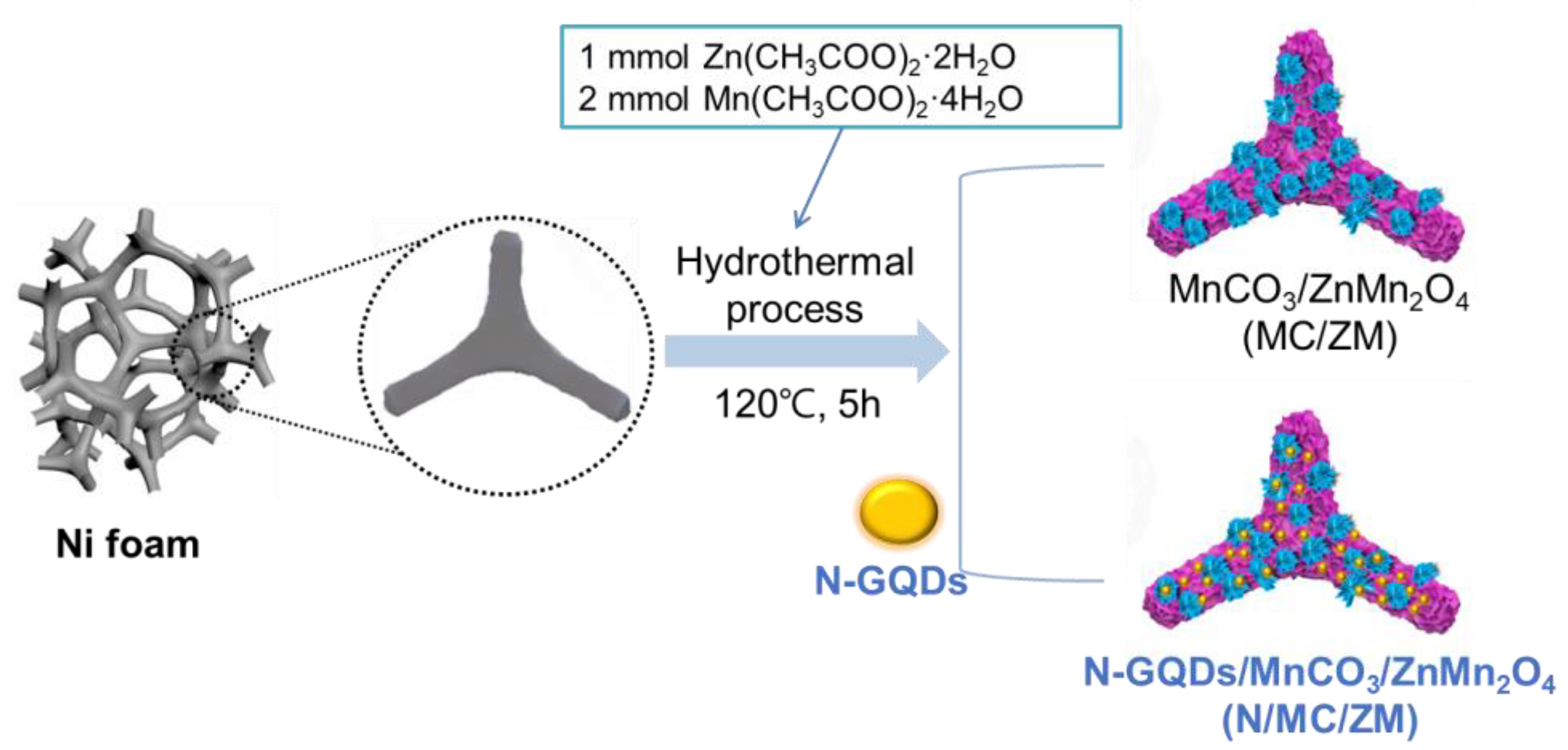 Materials 17 00884 g001