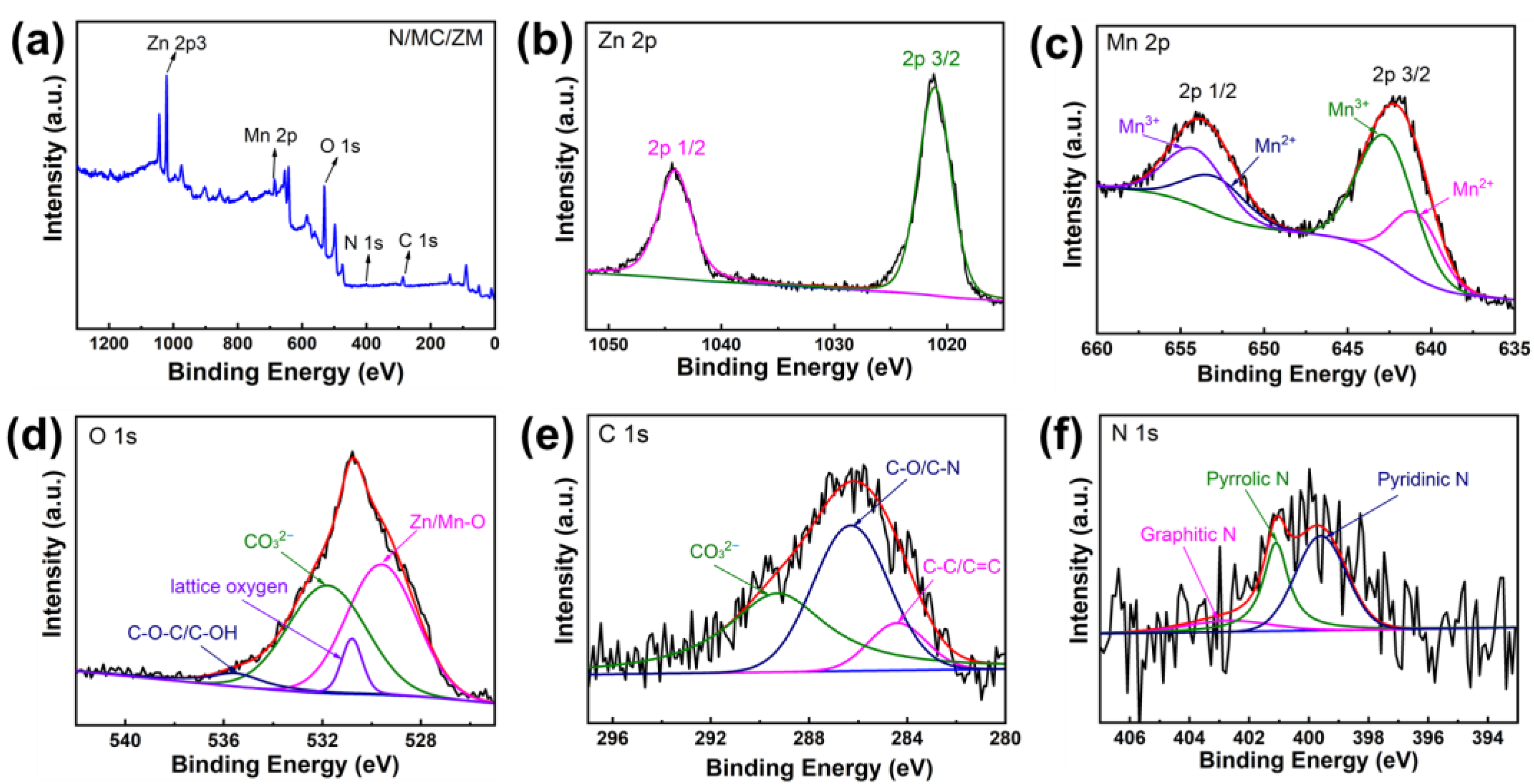 Materials 17 00884 g004