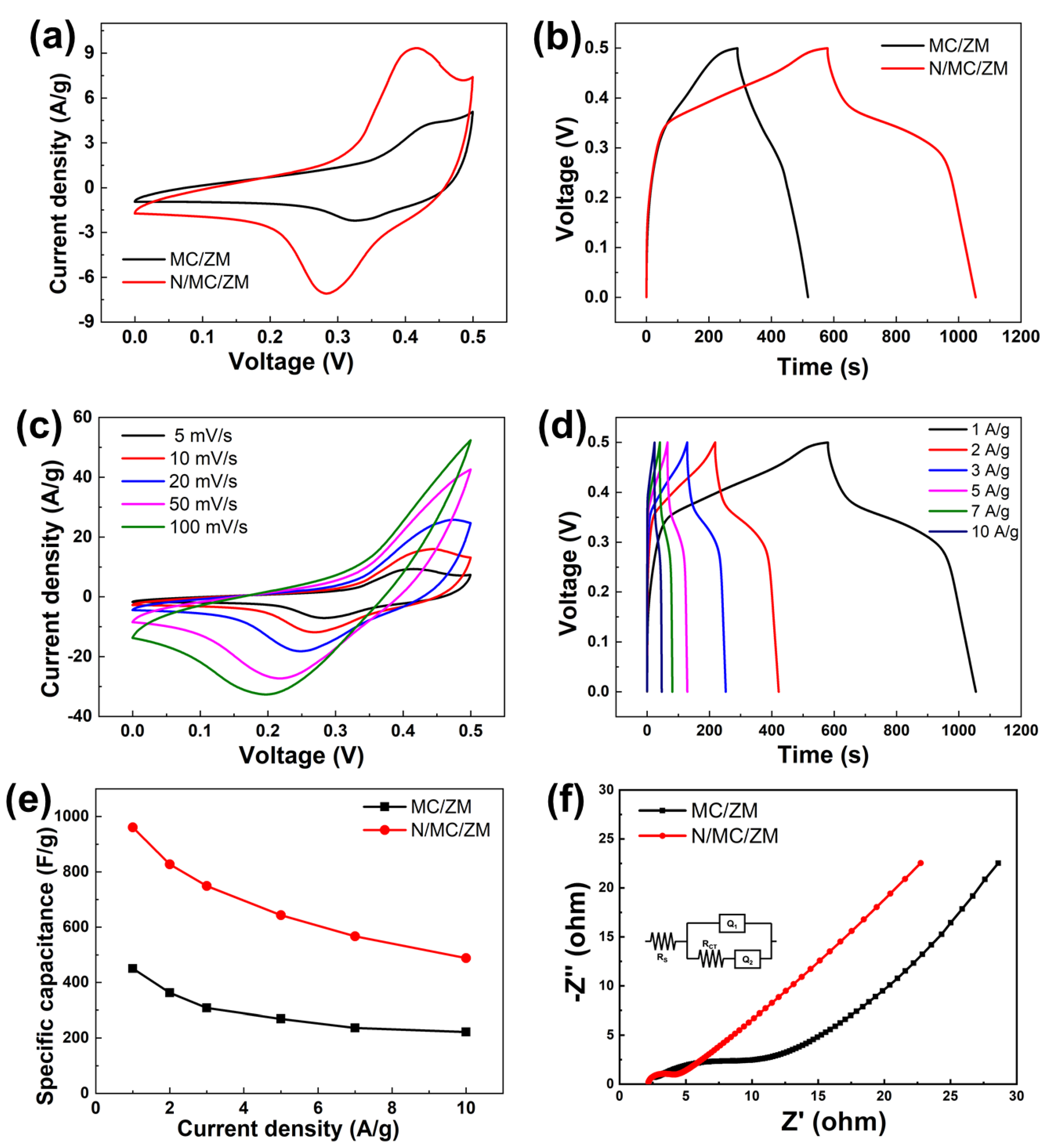 Materials 17 00884 g005
