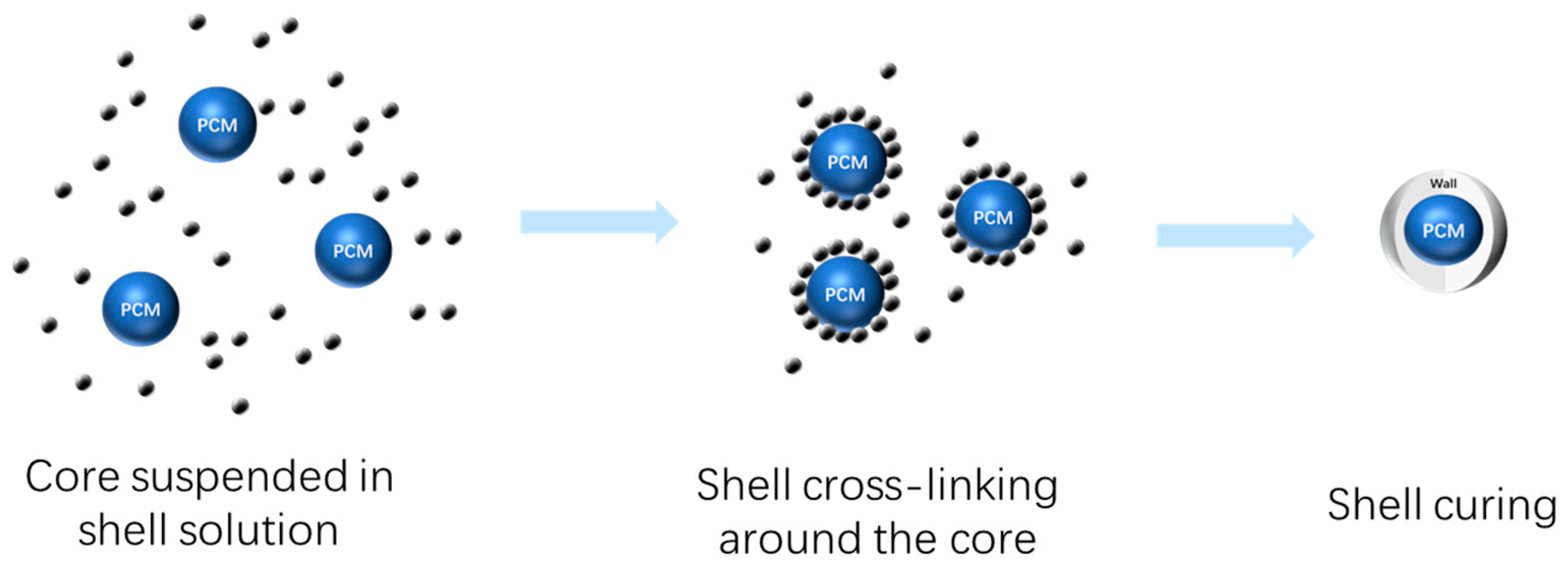 Materials 17 00888 g001