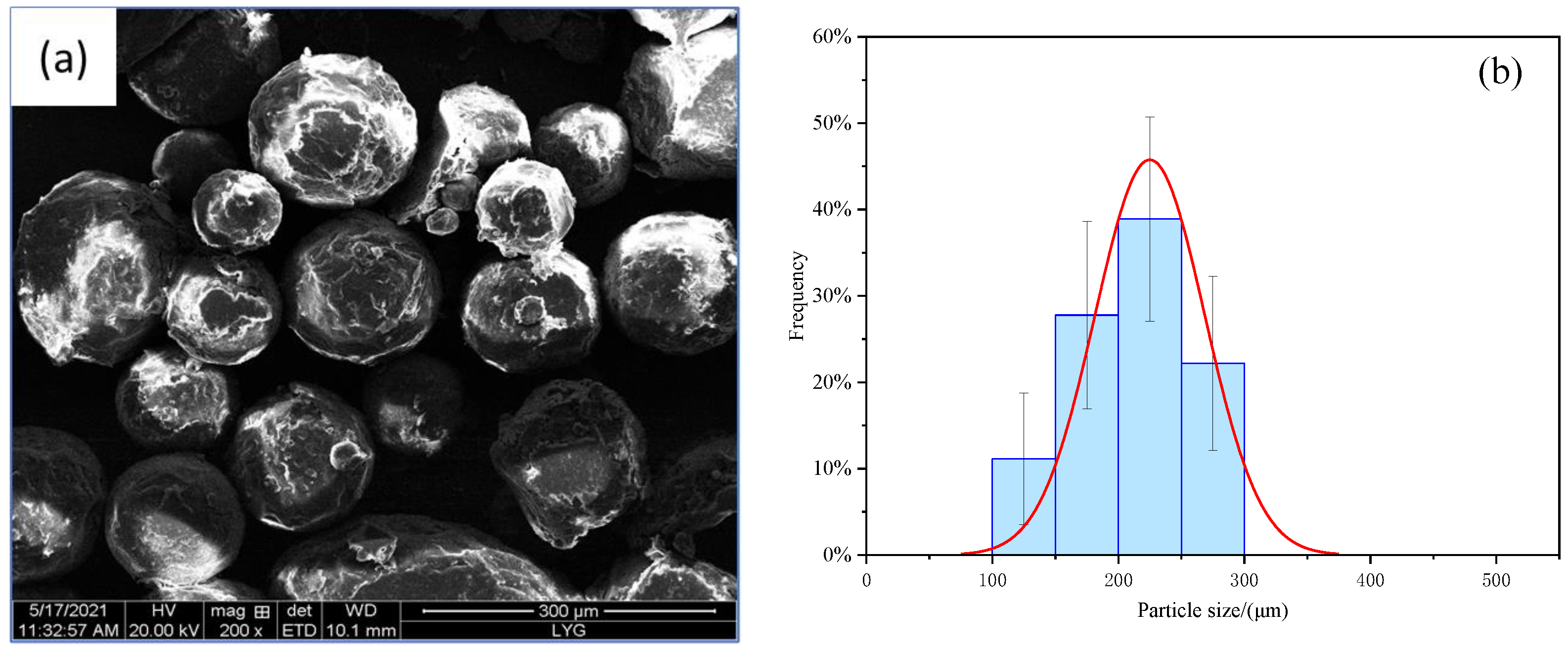 Materials 17 00888 g002