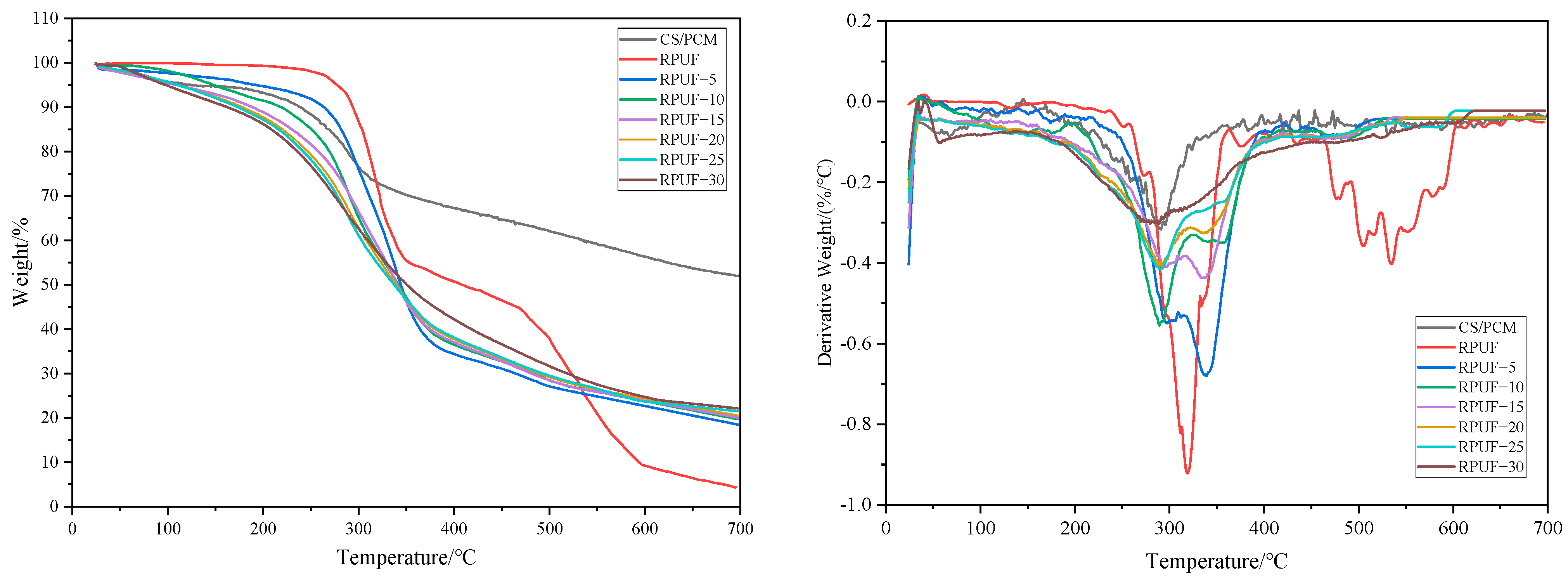 Materials 17 00888 g007