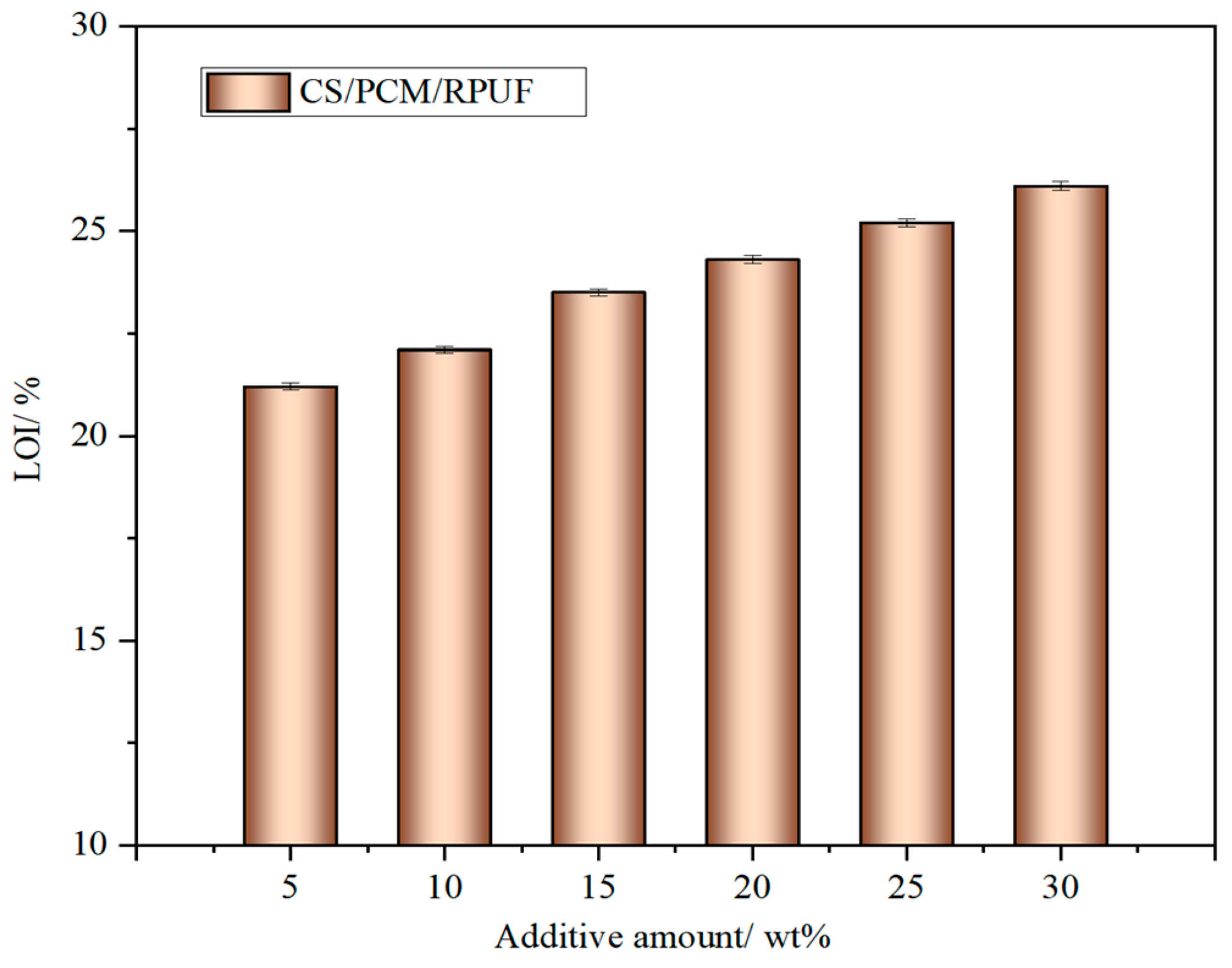 Materials 17 00888 g010