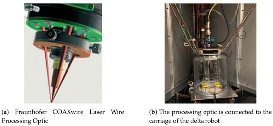 Materials 17 00889 g001