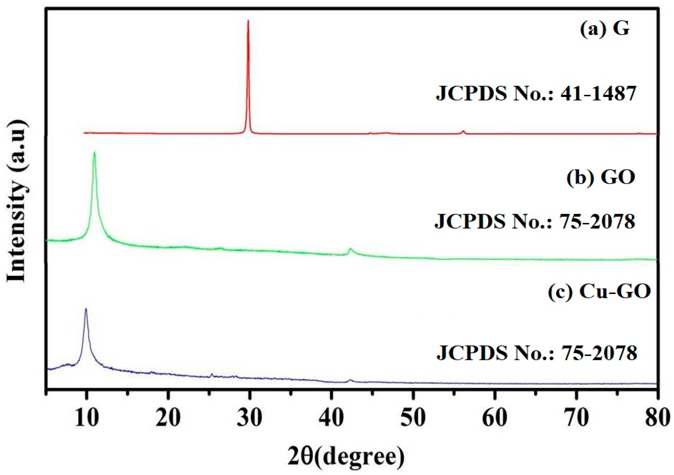 Materials 17 00892 g001