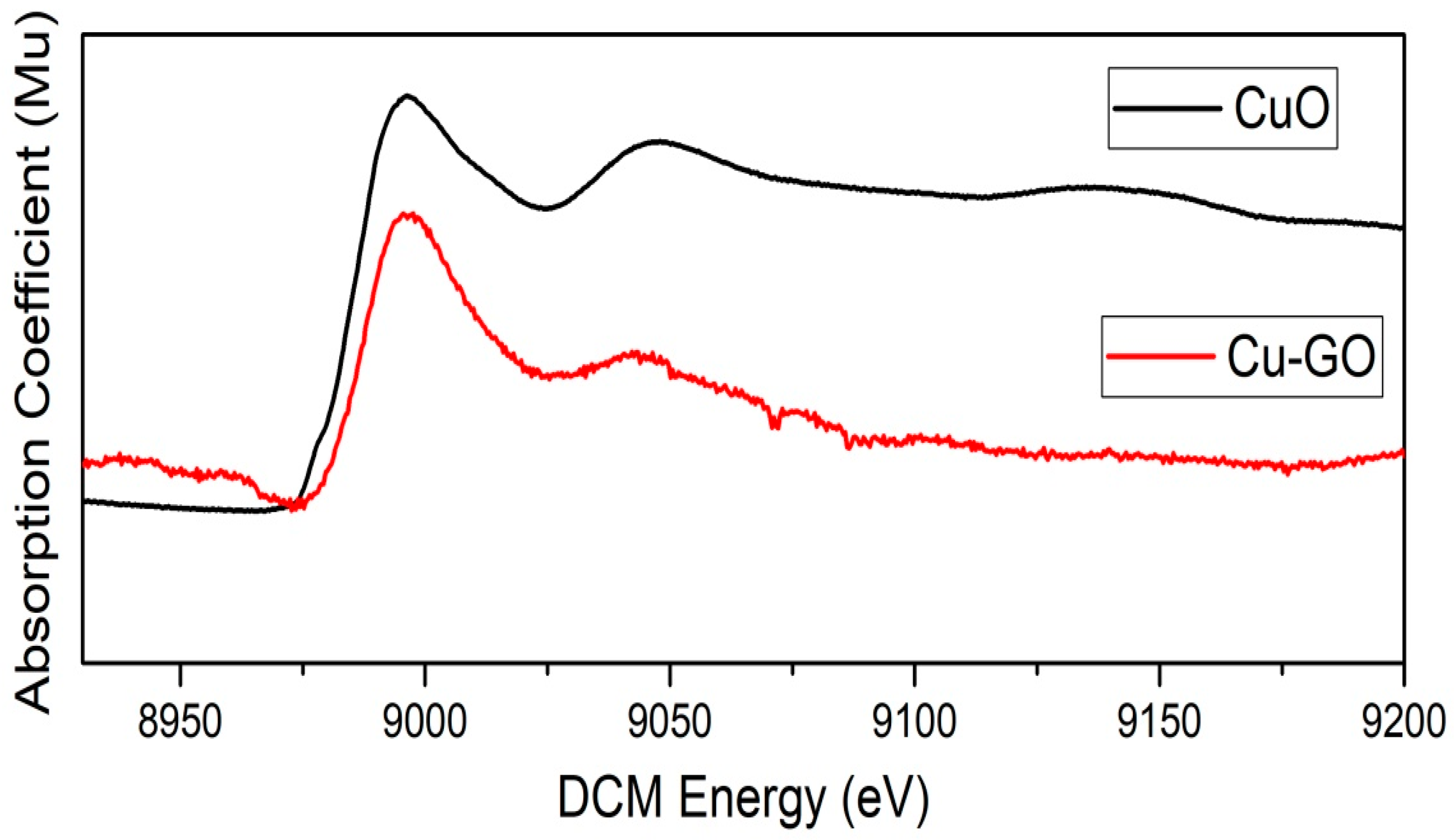 Materials 17 00892 g005