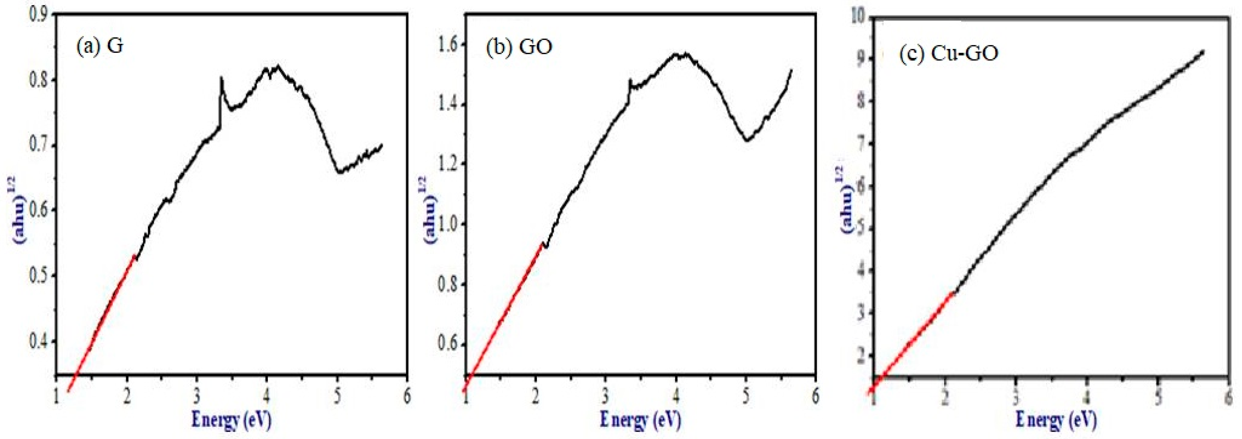 Materials 17 00892 g007