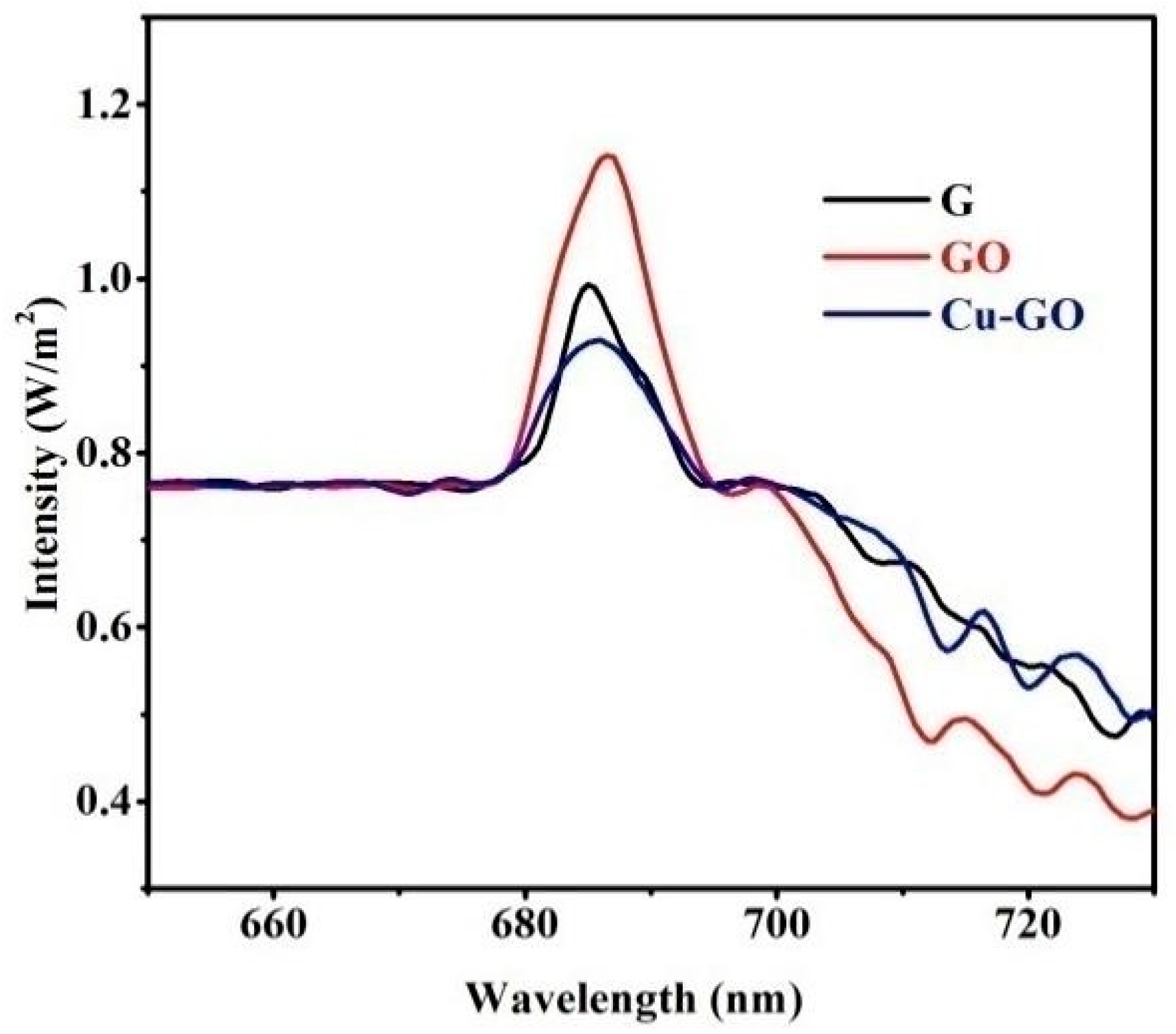 Materials 17 00892 g008