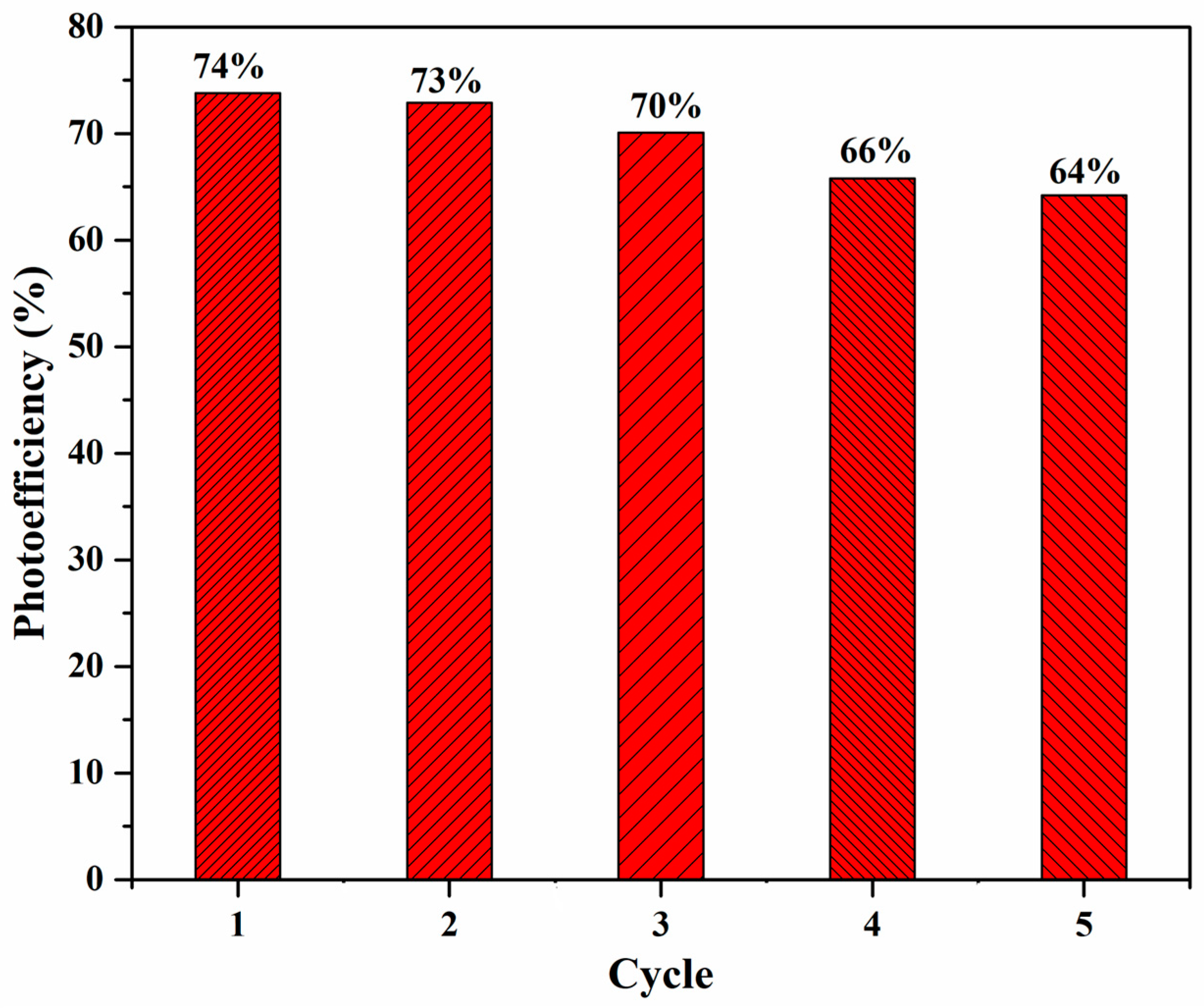 Materials 17 00892 g013