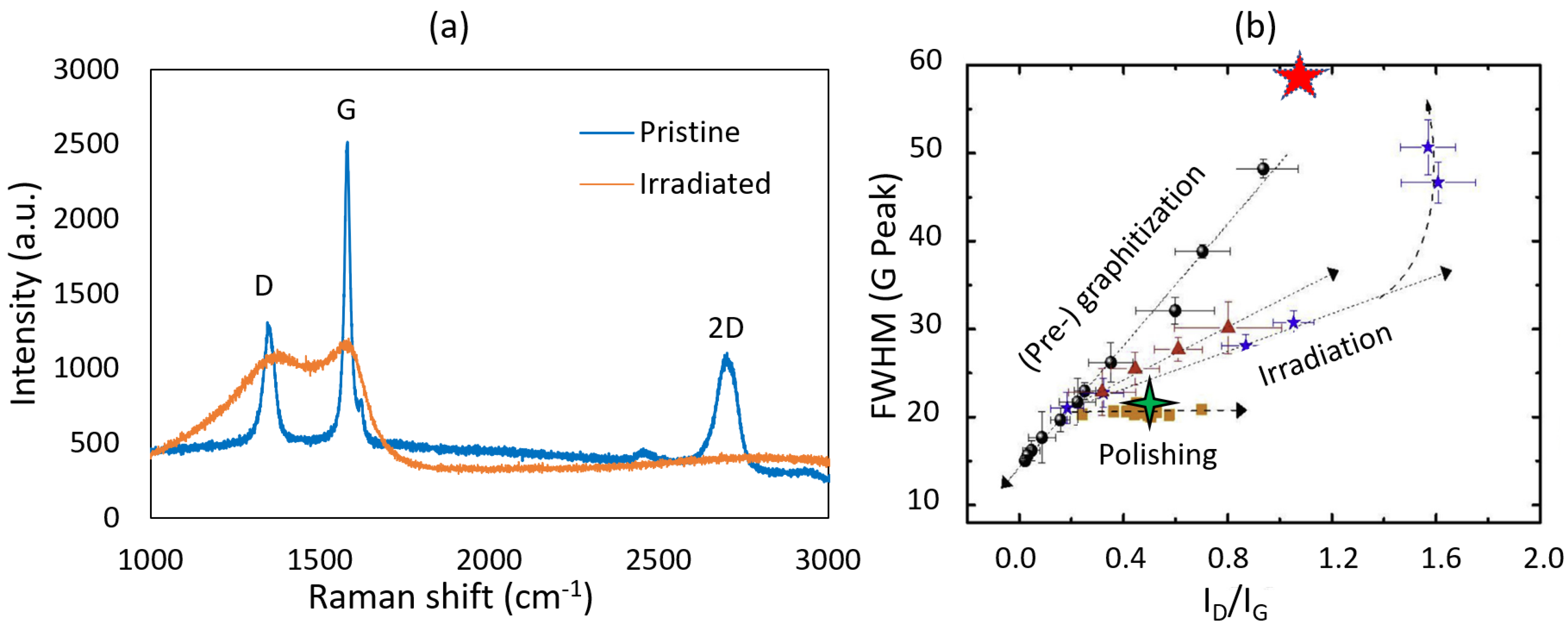 Materials 17 00895 g002