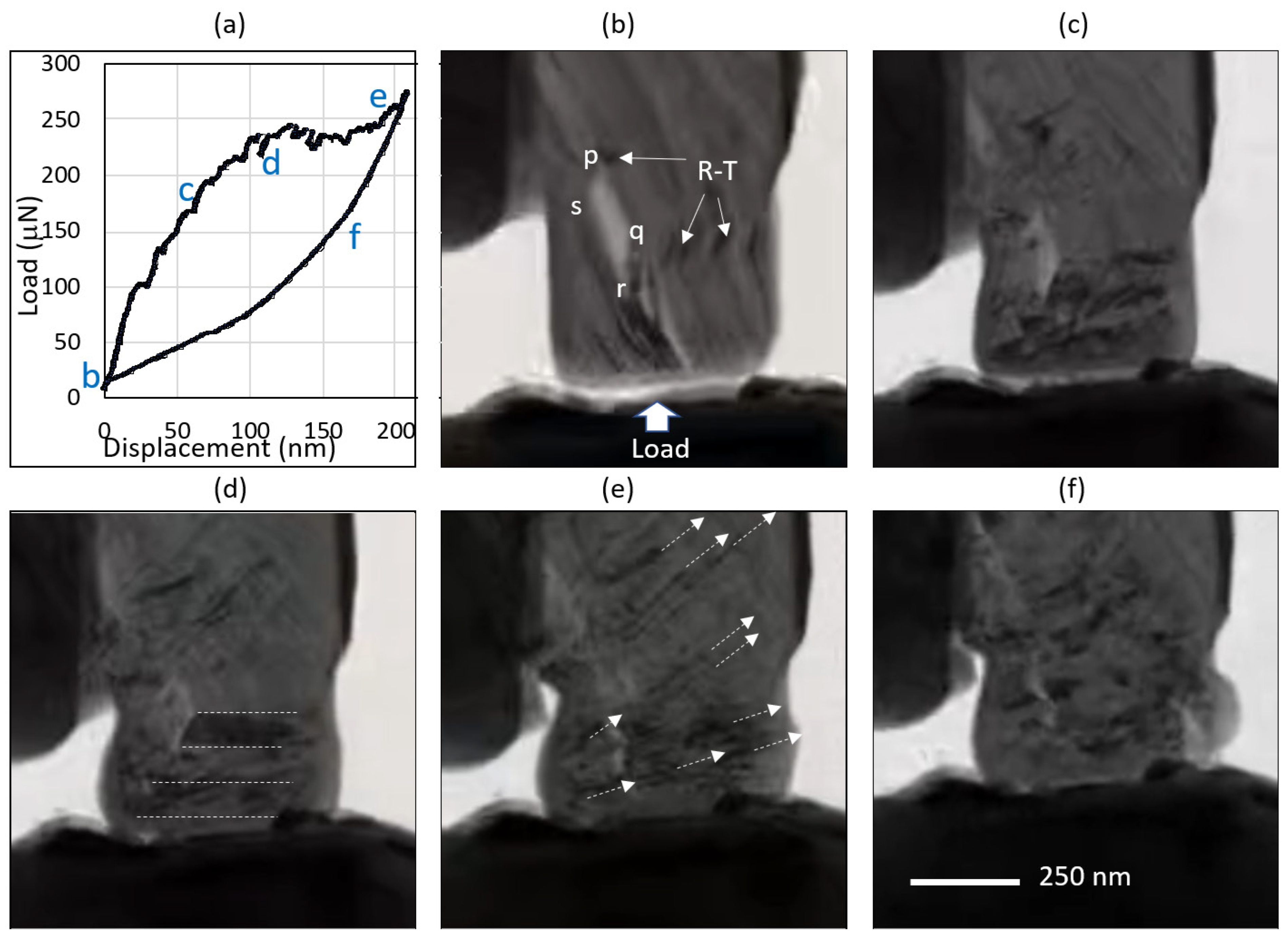 Materials 17 00895 g004