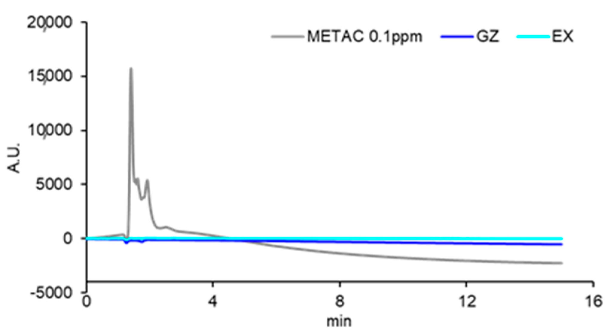 Materials 17 00896 g006
