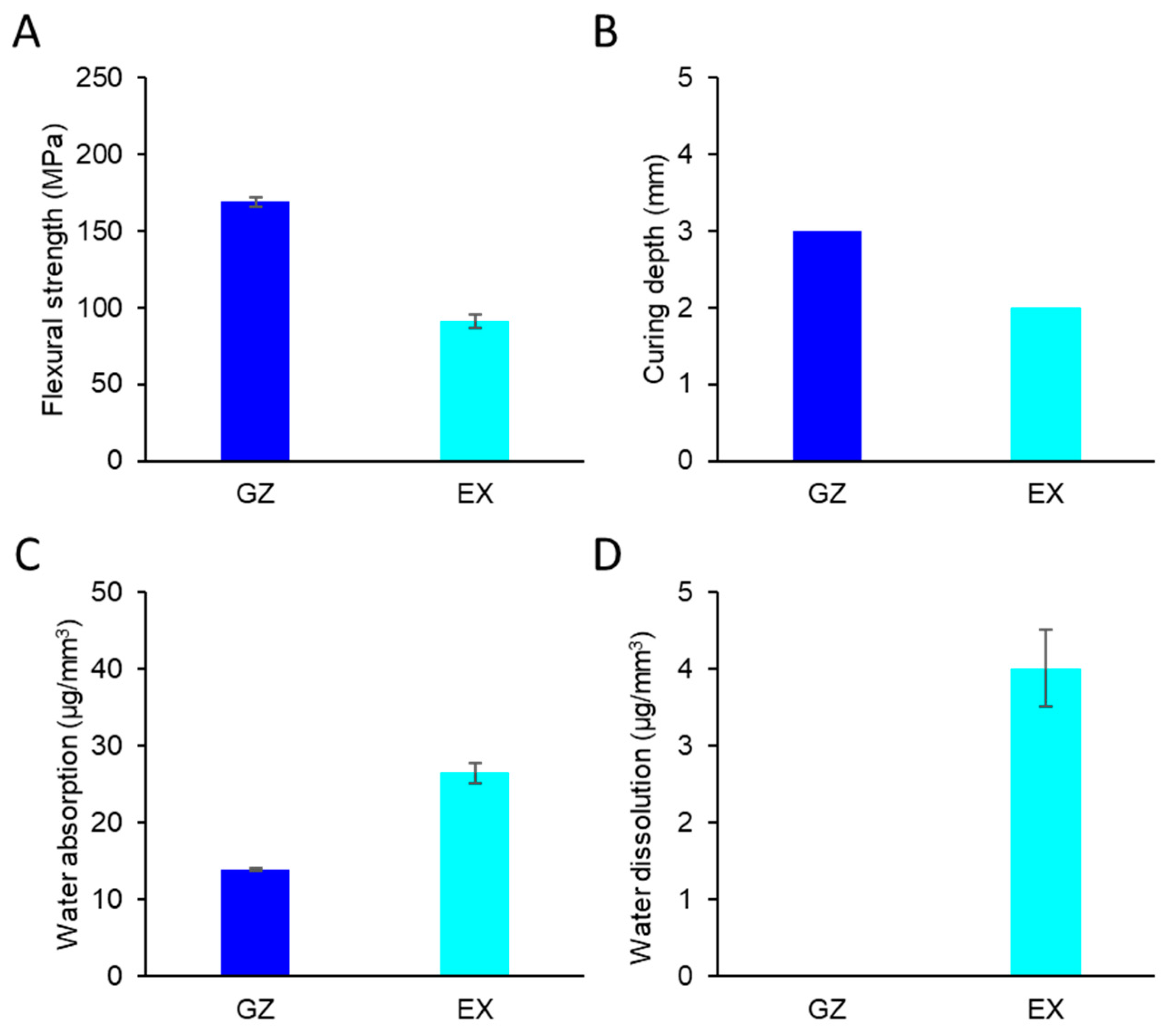 Materials 17 00896 g008
