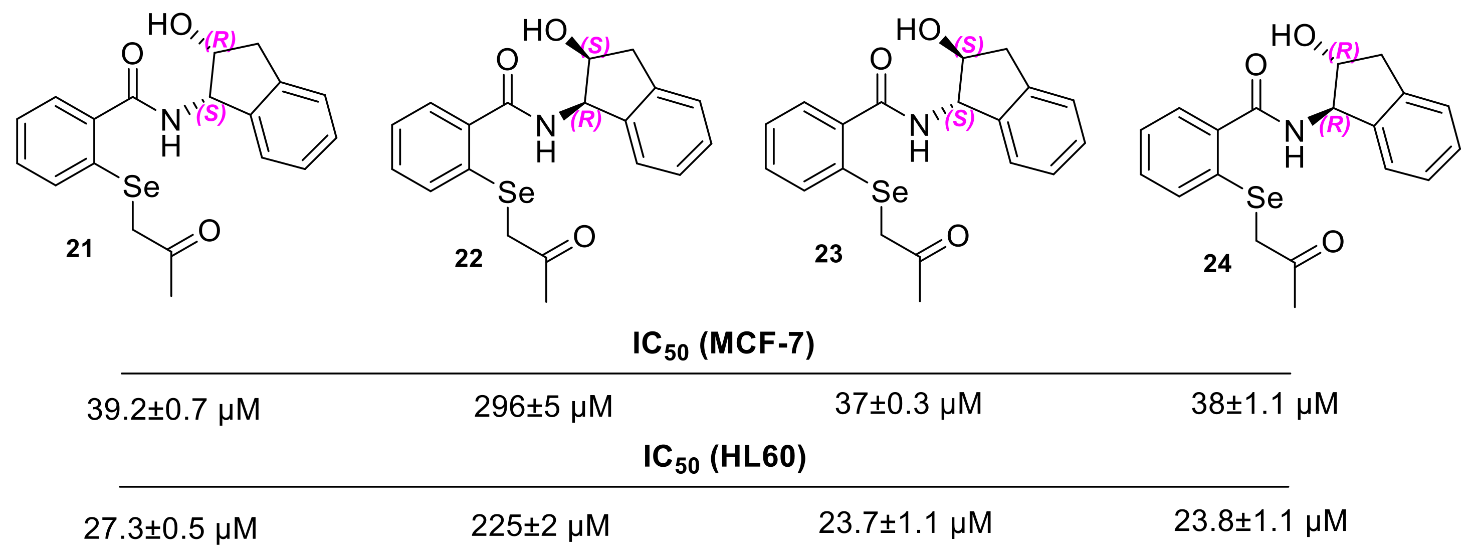 Materials 17 00899 g003